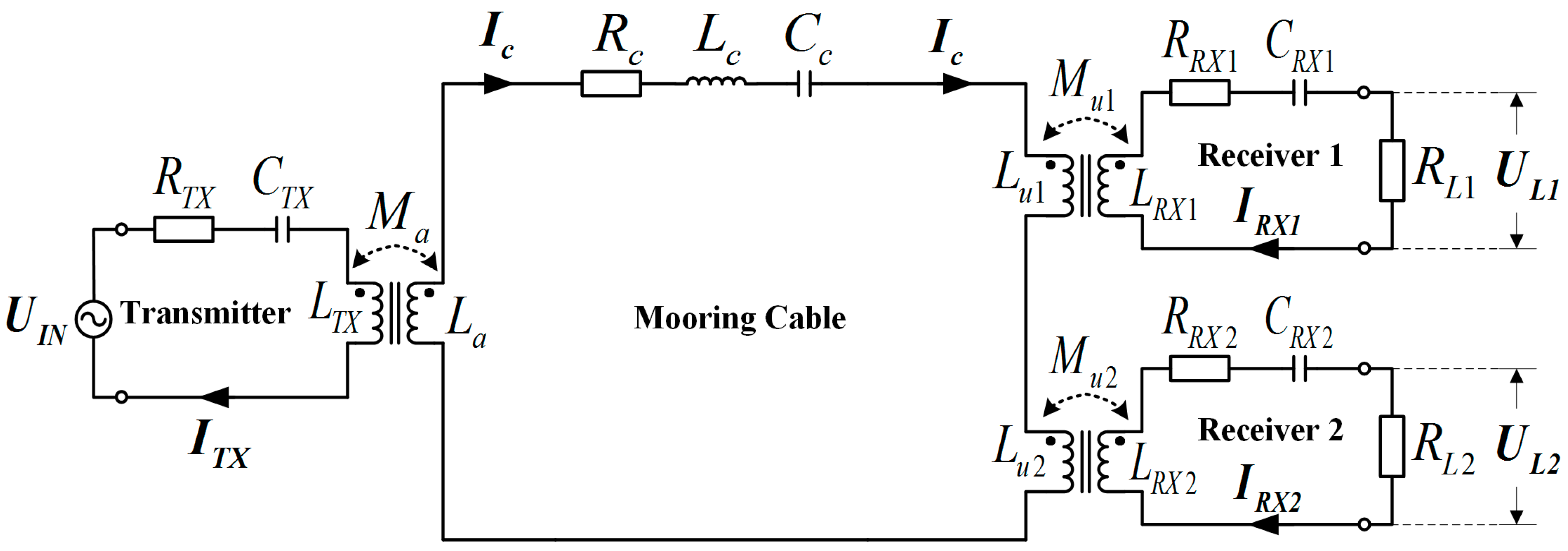 Energies 10 00519 g004 550