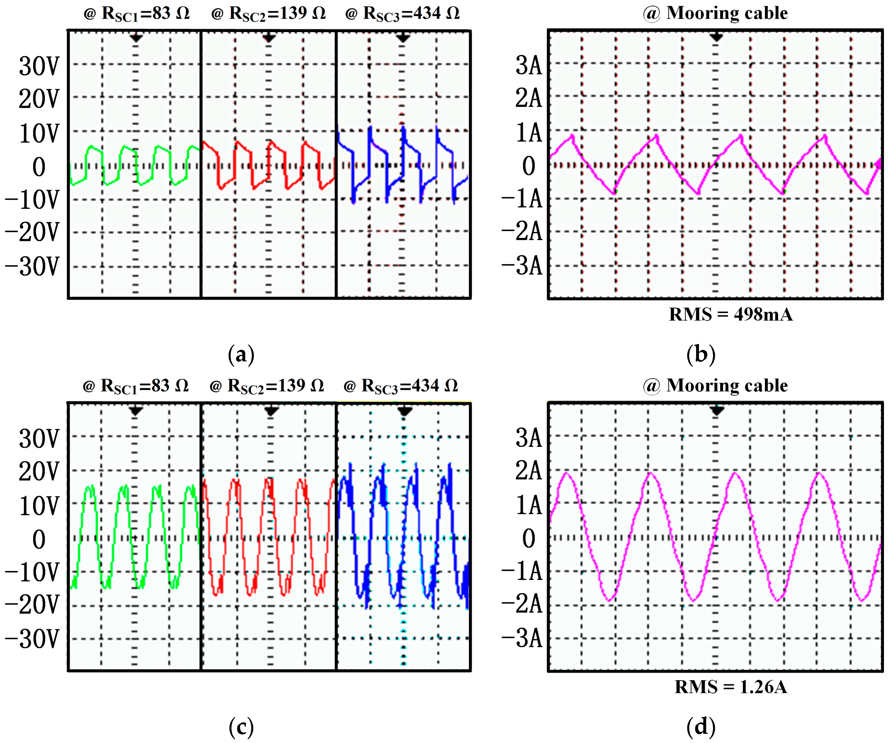 Energies 10 00519 g012a 550