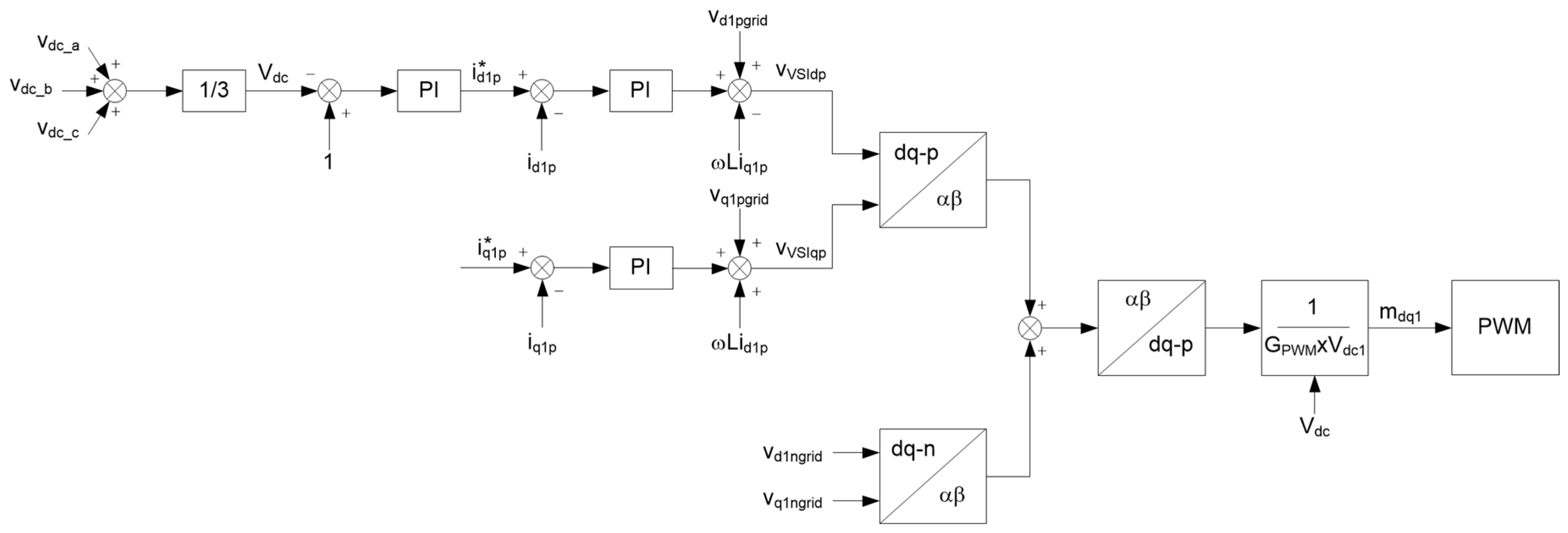 Energies 10 00521 g002