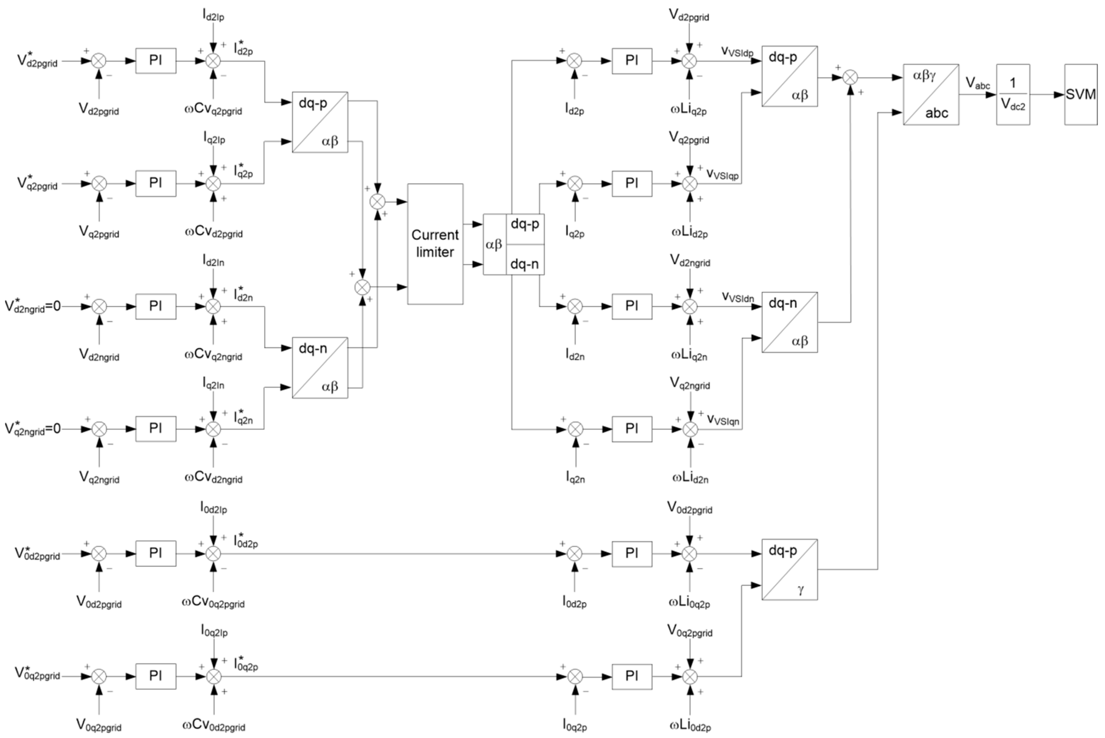 Energies 10 00521 g005