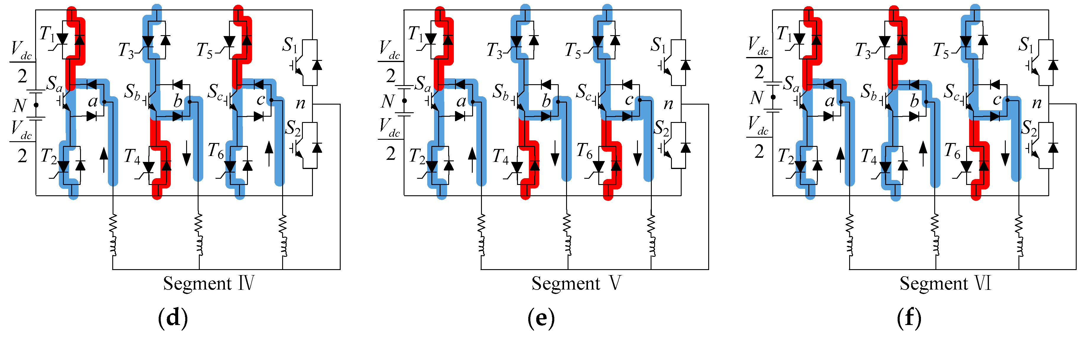 Energies 10 00530 g003b 550