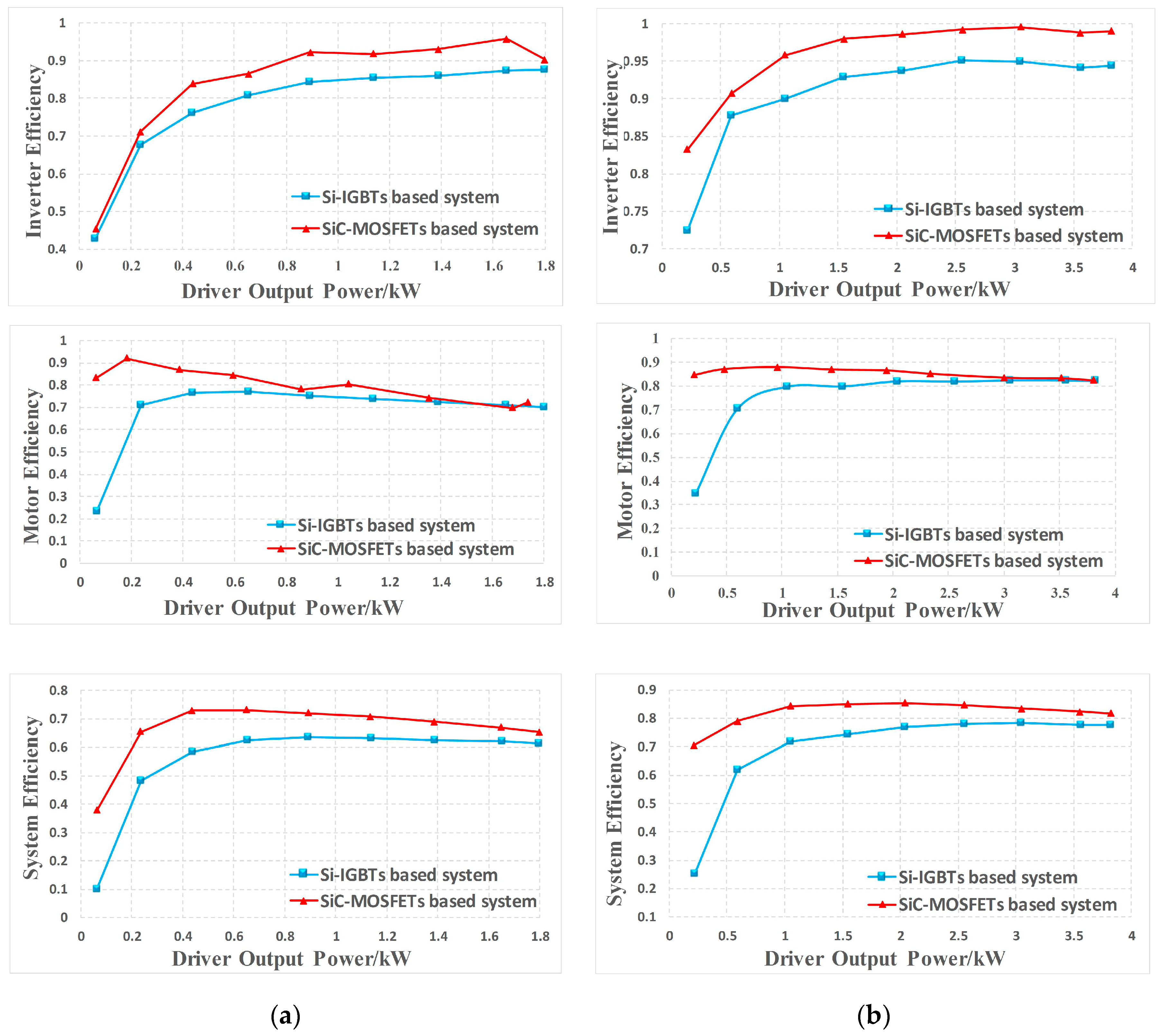 Energies 10 00533 g012