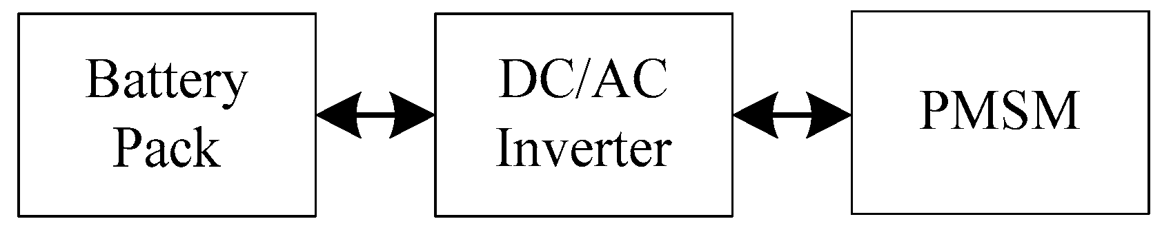 Energies 10 00533 g016