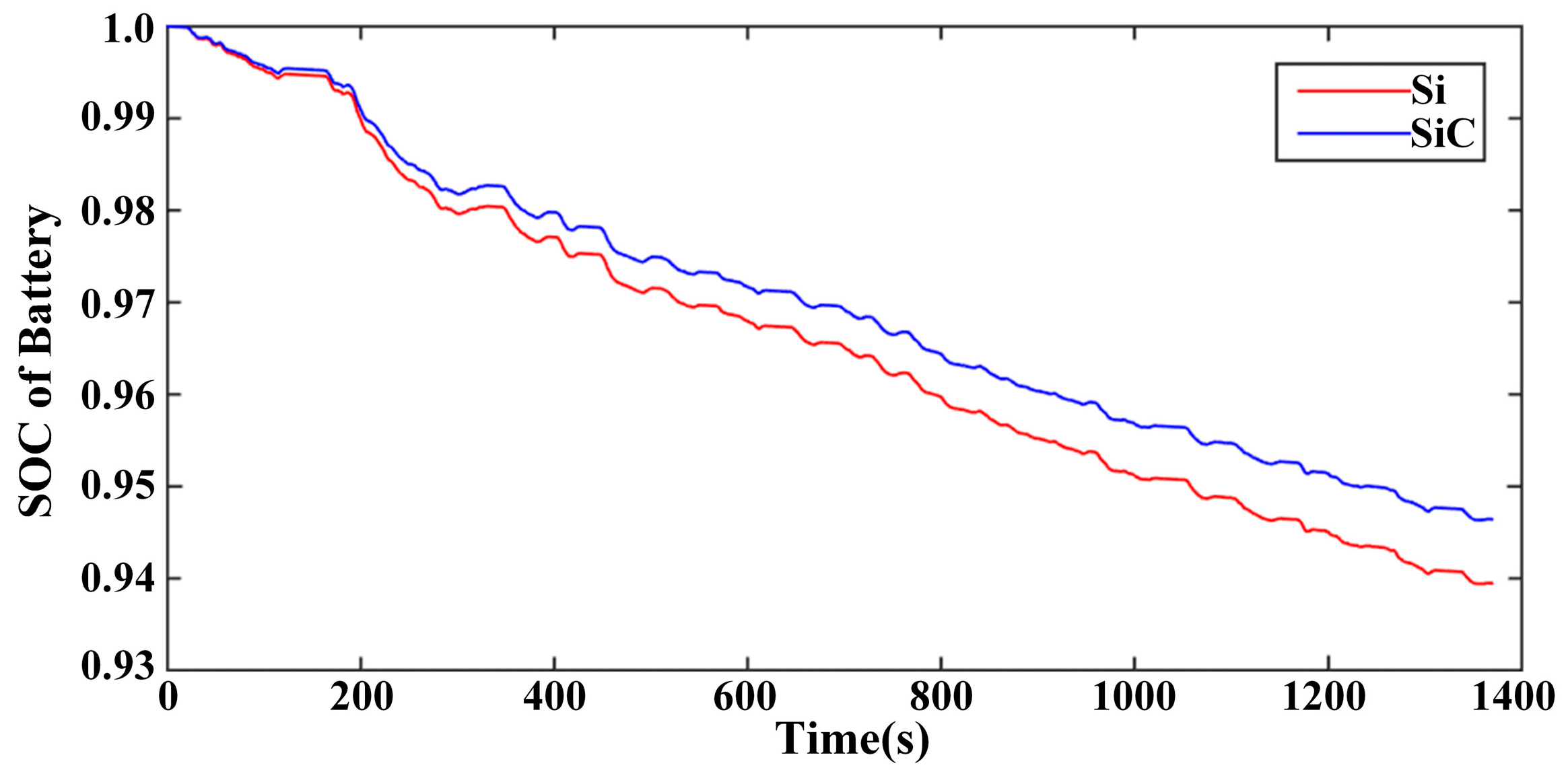 Energies 10 00533 g019