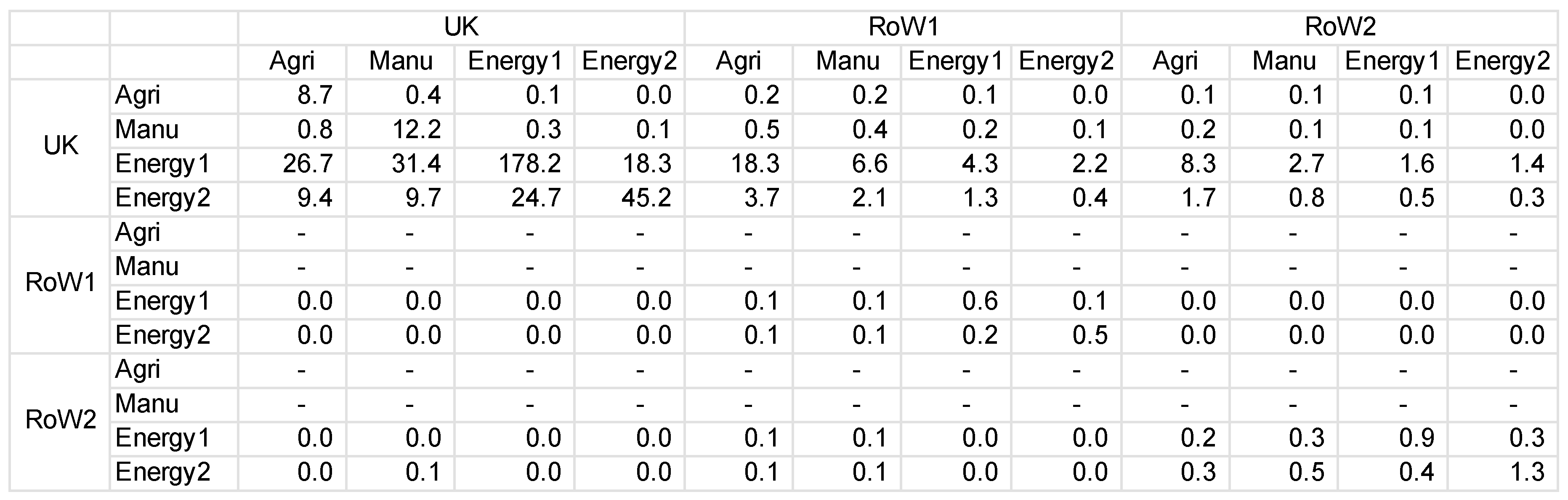 Energies 10 00534 g011