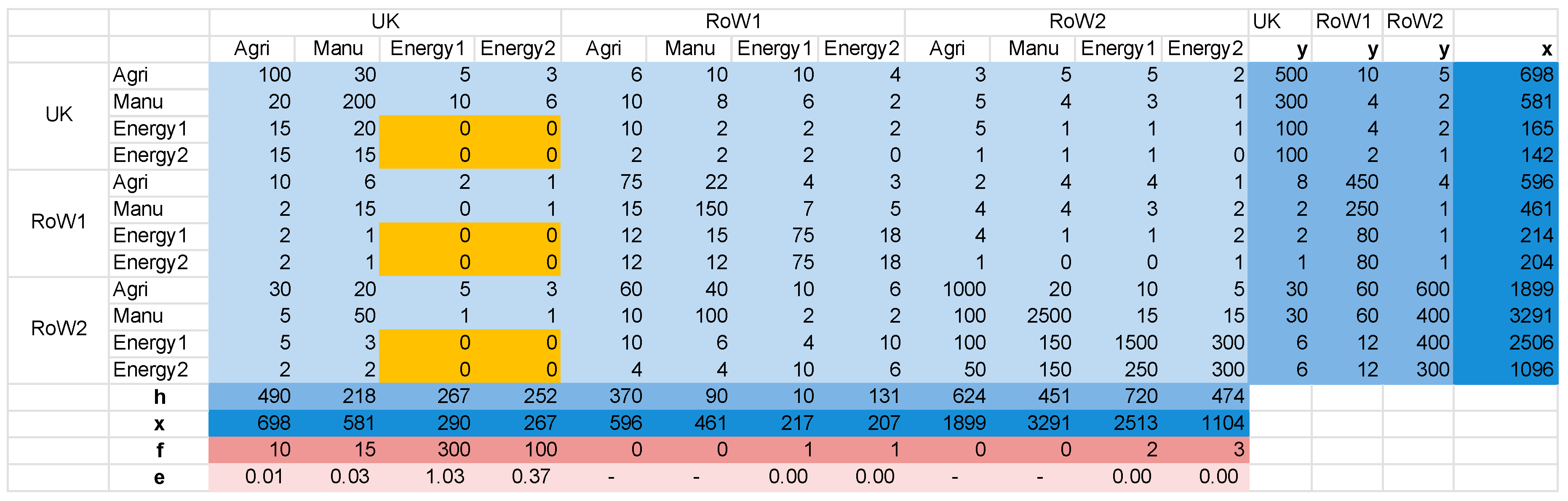 Energies 10 00534 g012