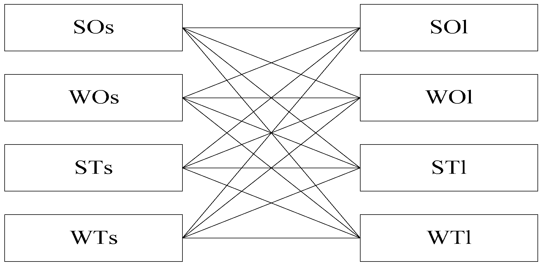 Energies 10 00537 g009 550