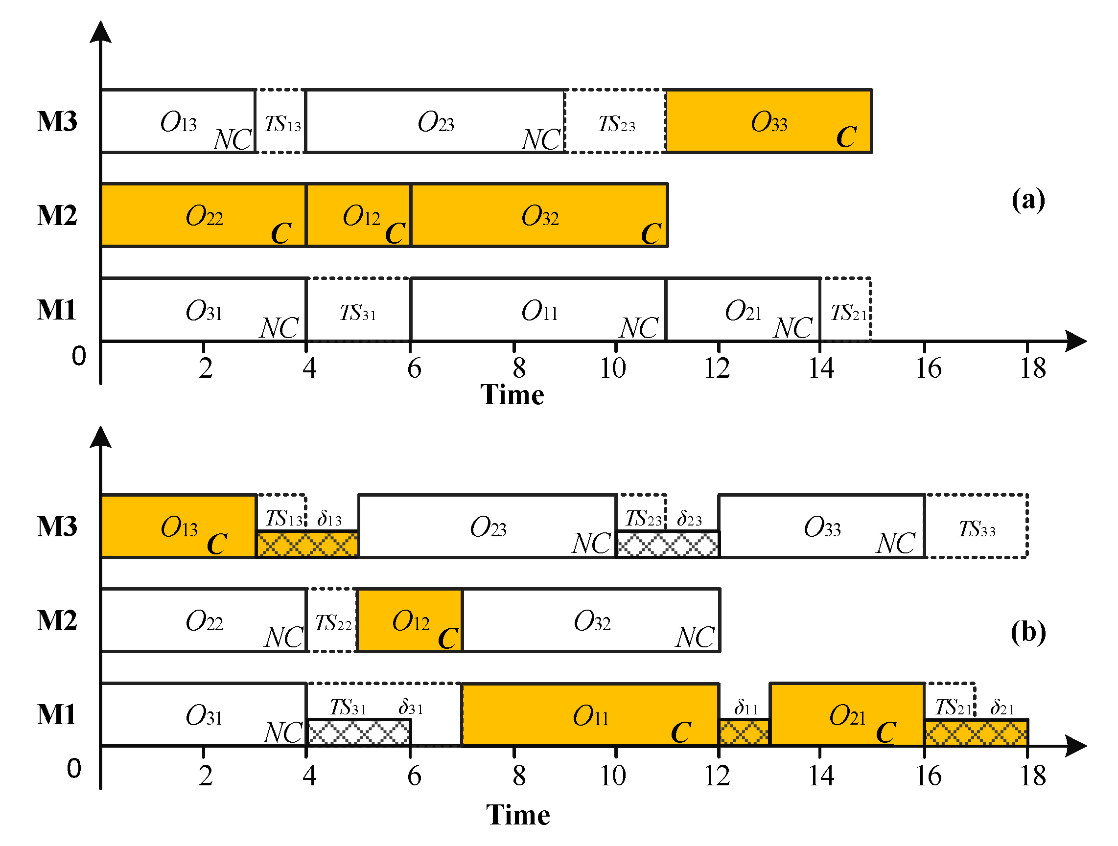 Energies 10 00543 g001