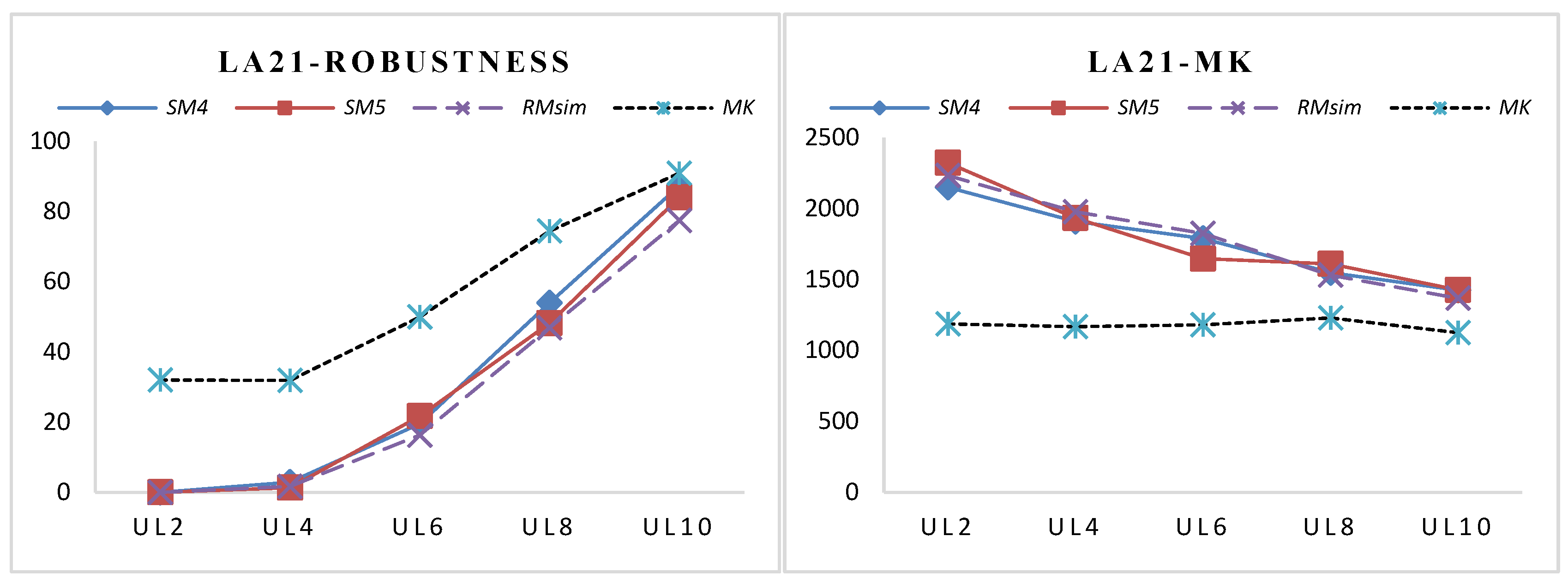 Energies 10 00543 g007