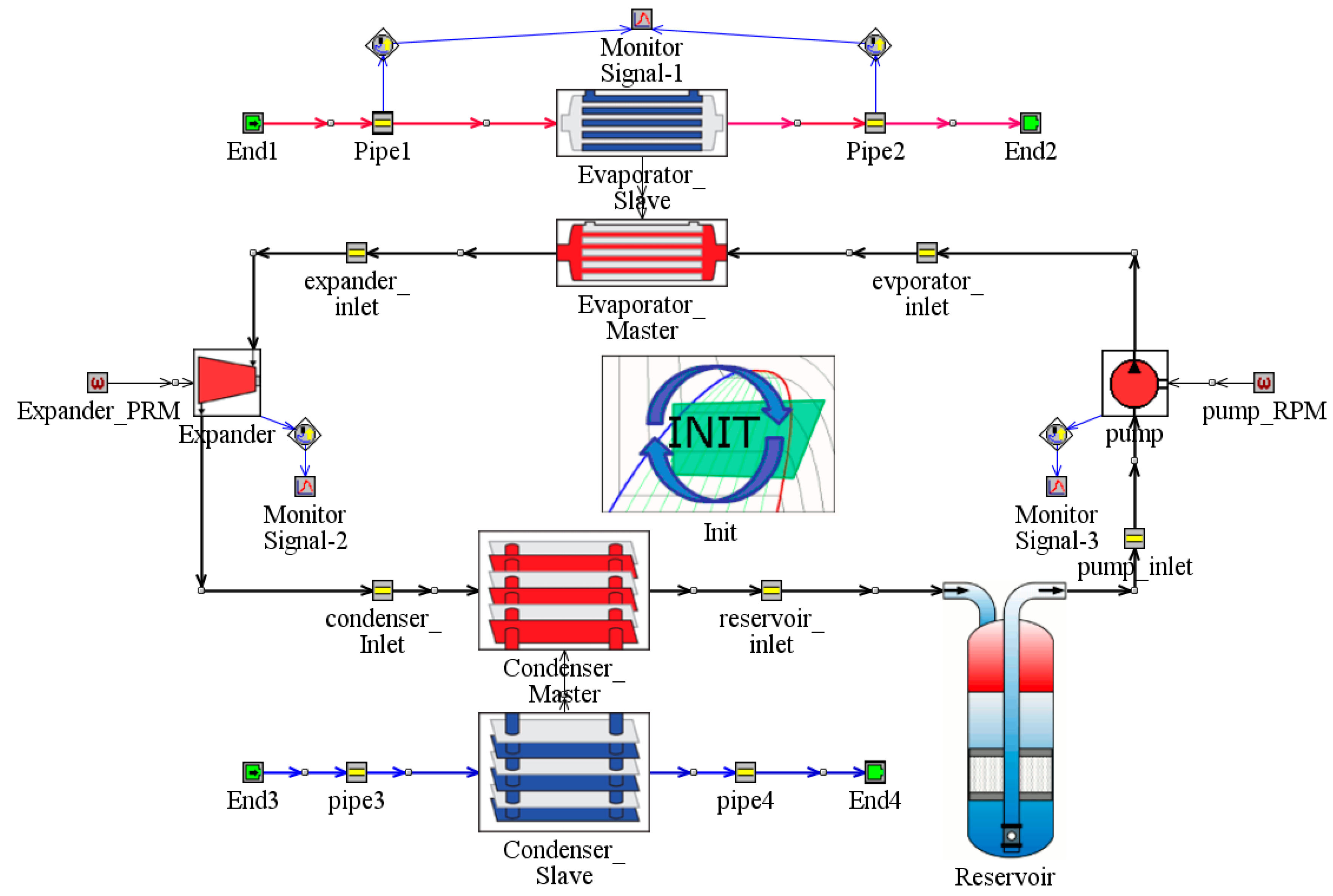 Energies 10 00544 g004 550