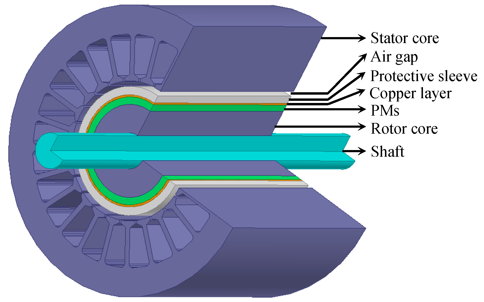 Energies 10 00551 g001 550