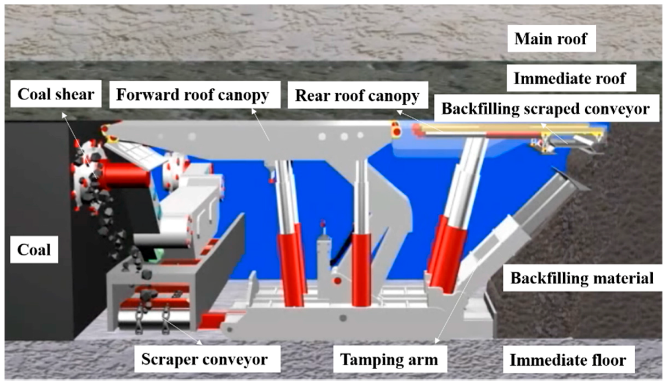 Energies 10 00557 g001 550