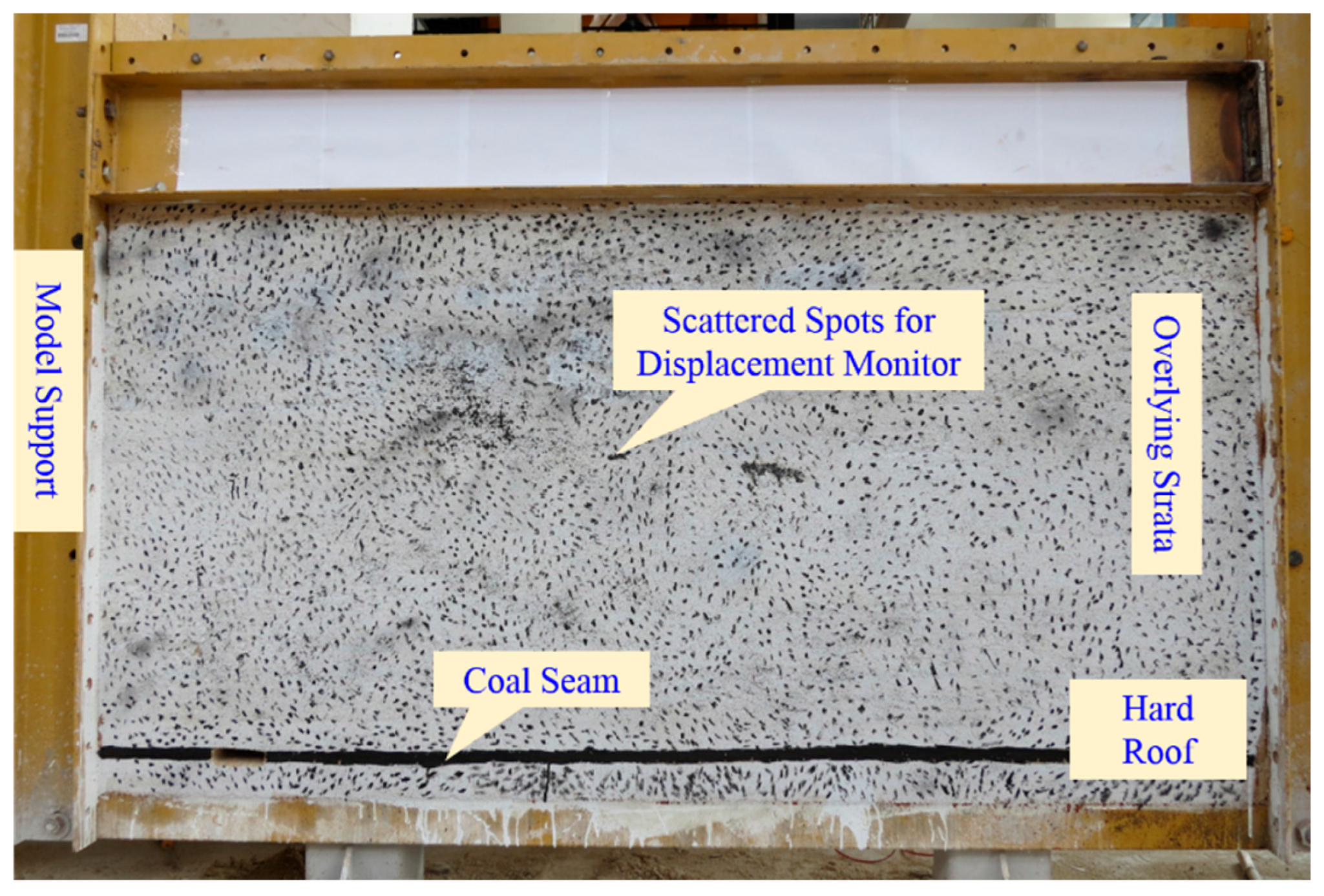 Energies 10 00557 g004 550