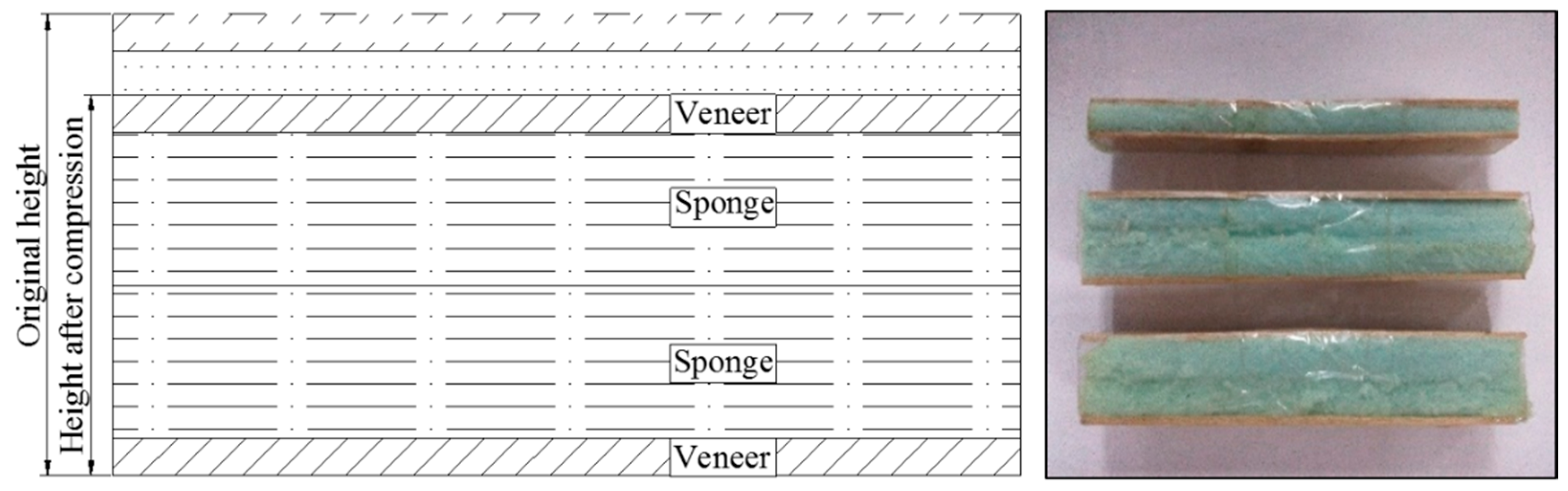 Energies 10 00557 g007 550