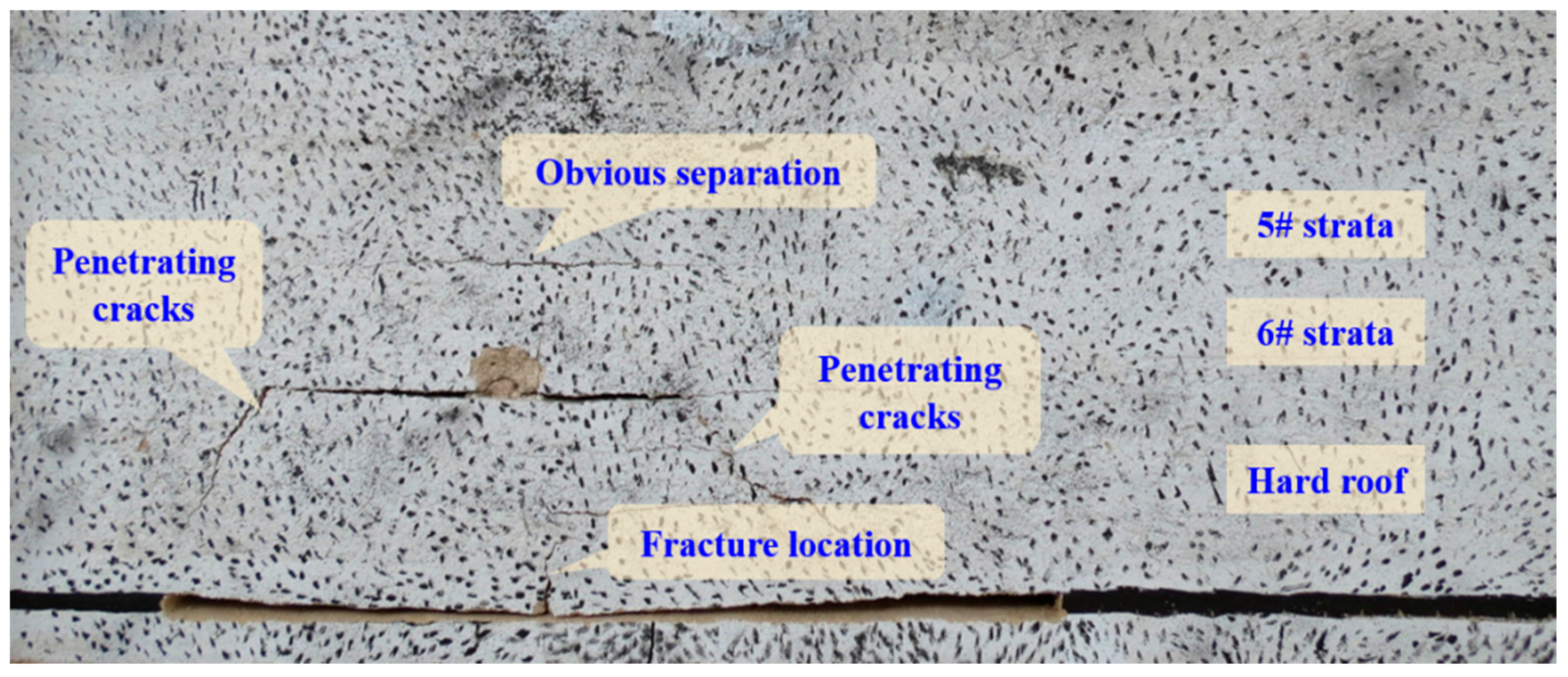 Energies 10 00557 g009 550
