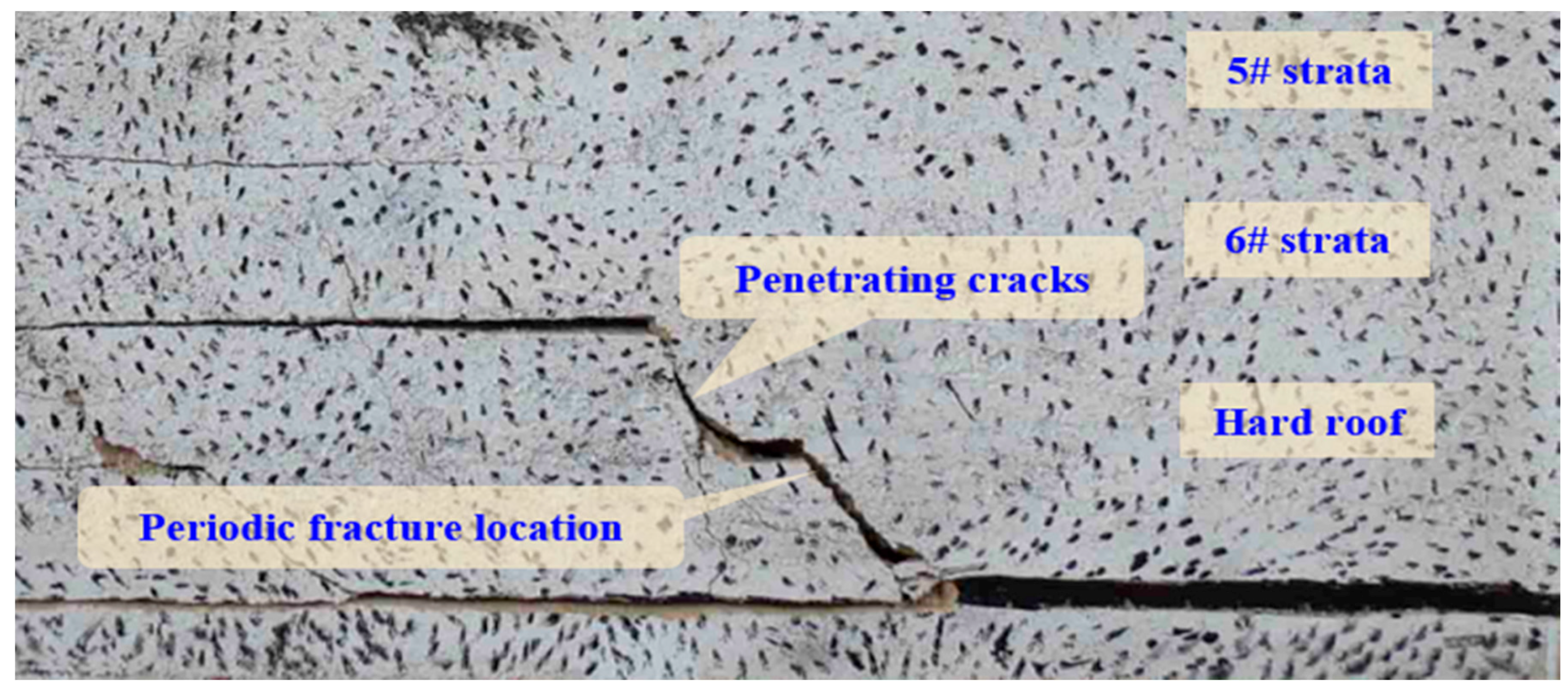 Energies 10 00557 g010 550