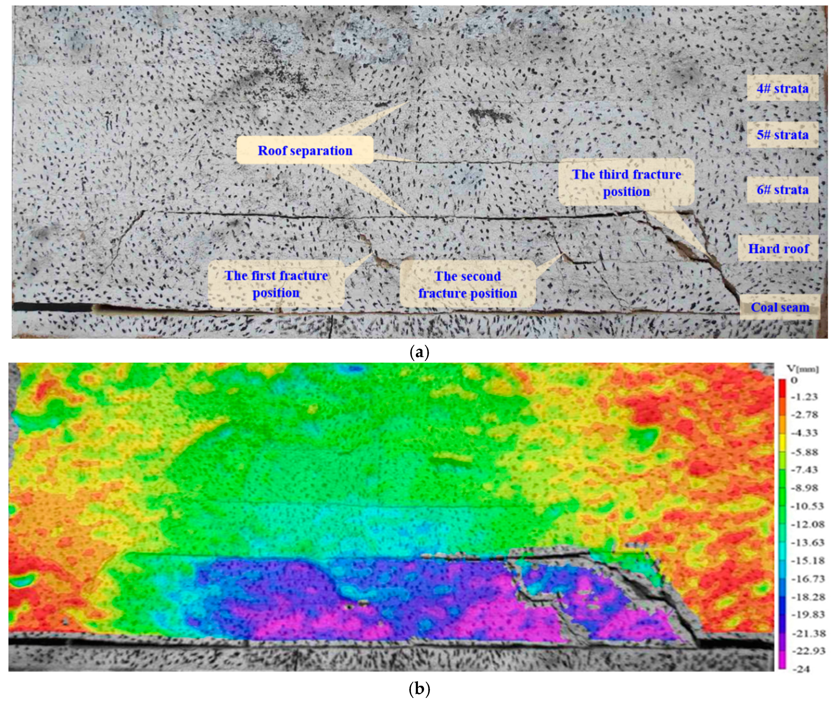 Energies 10 00557 g011 550