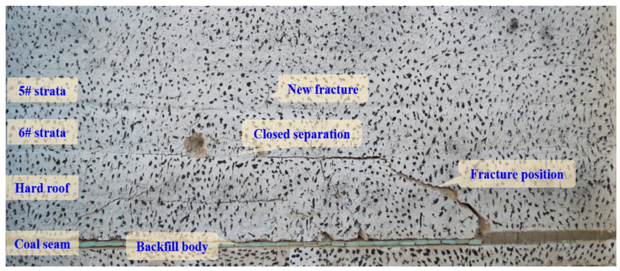 Energies 10 00557 g013 550