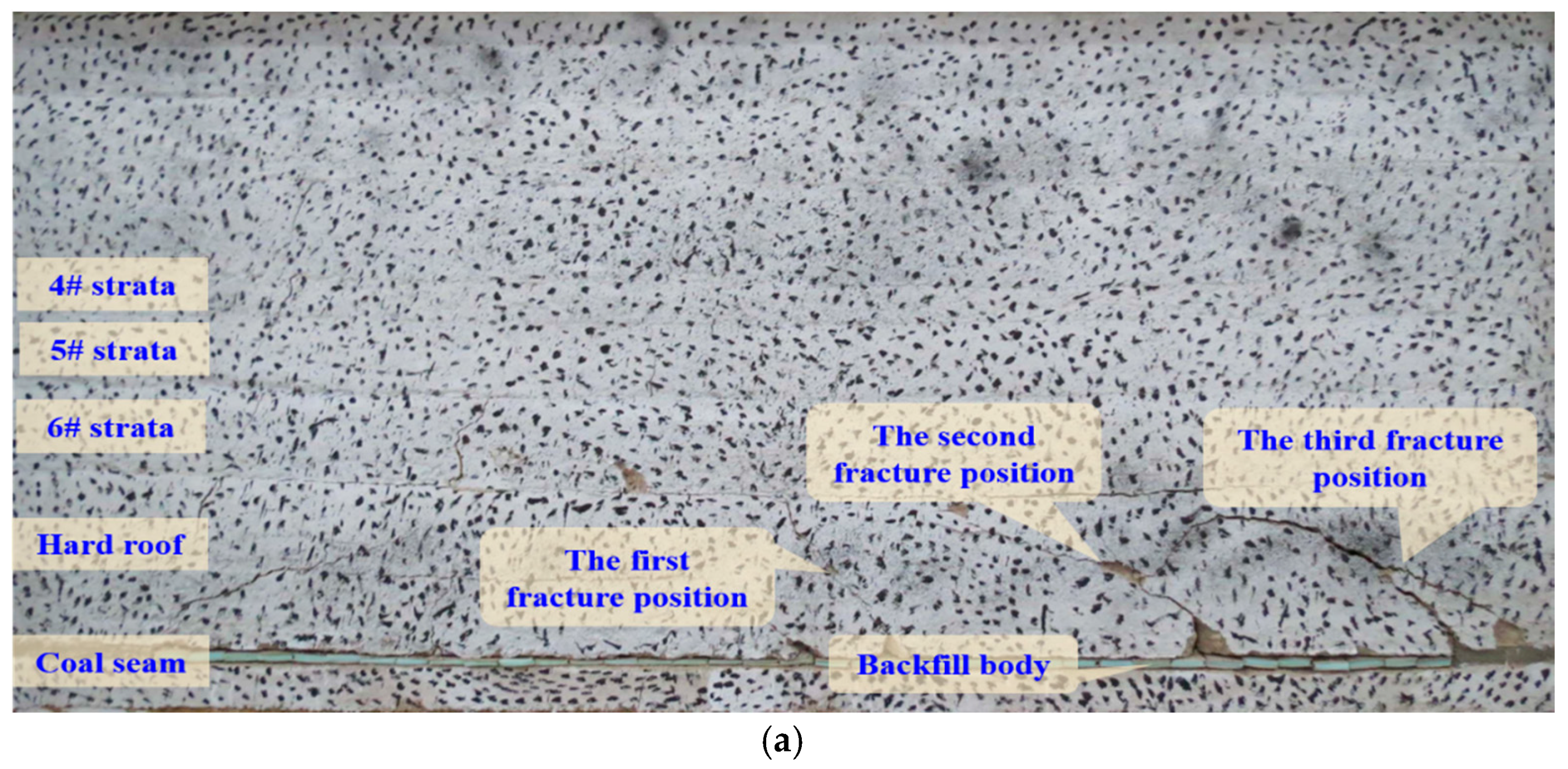 Energies 10 00557 g014a 550