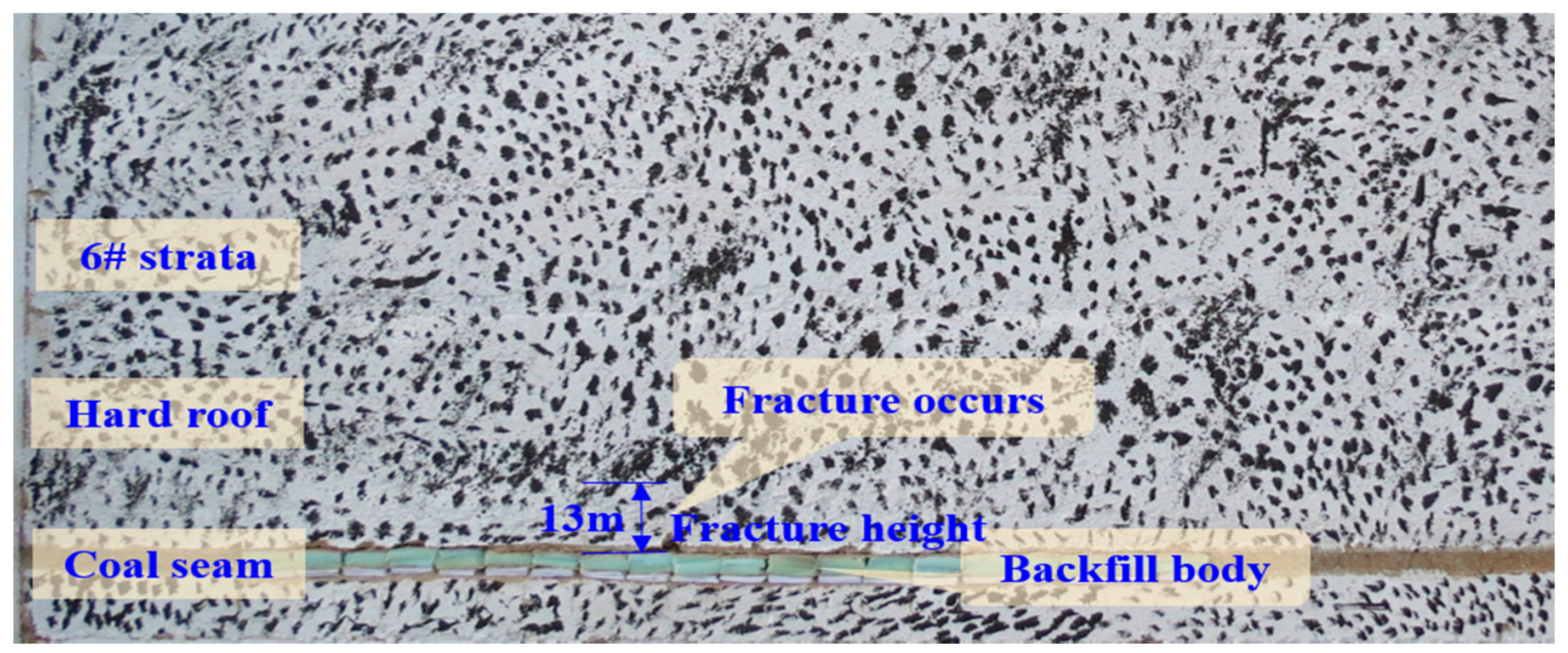 Energies 10 00557 g015 550