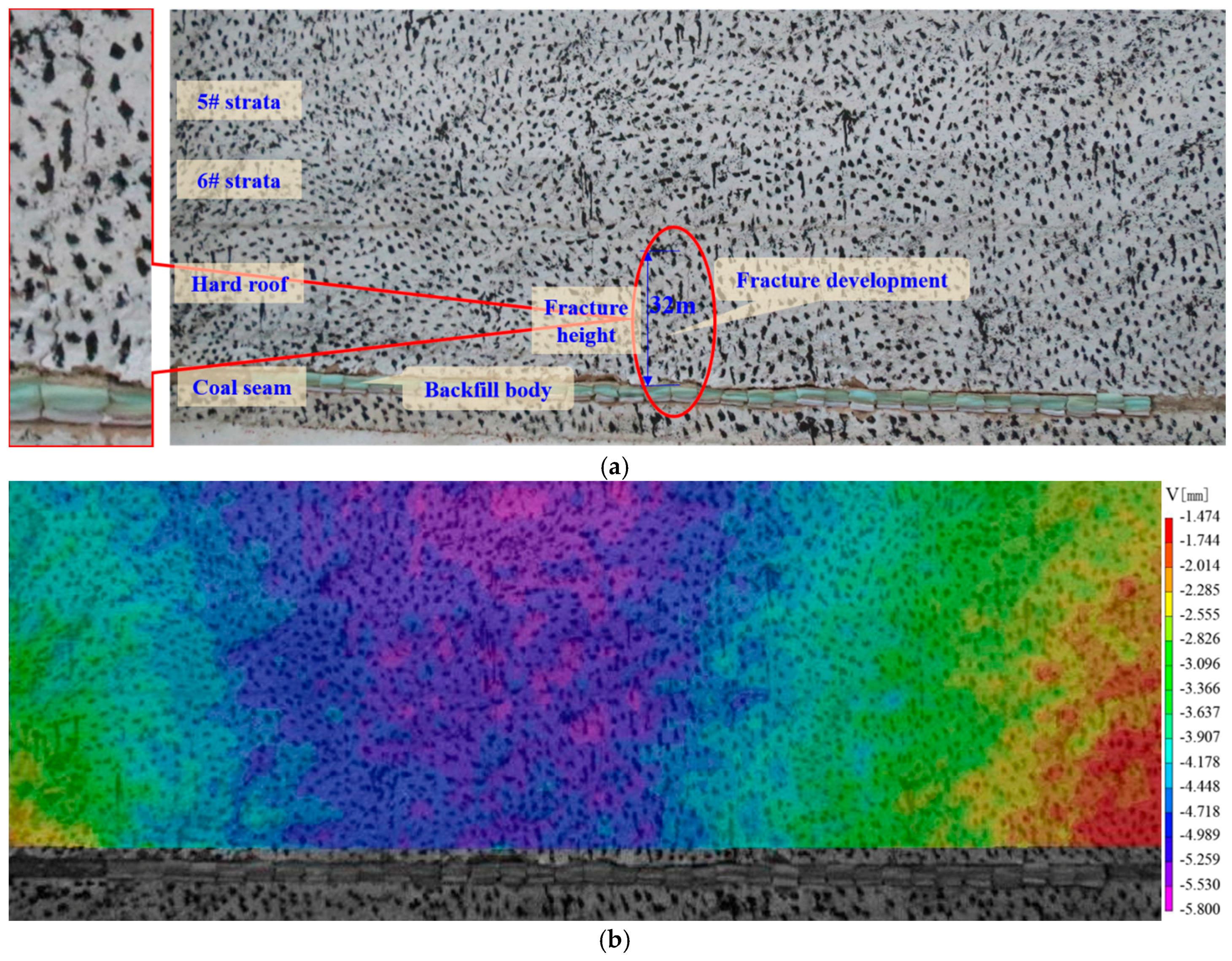 Energies 10 00557 g017 550