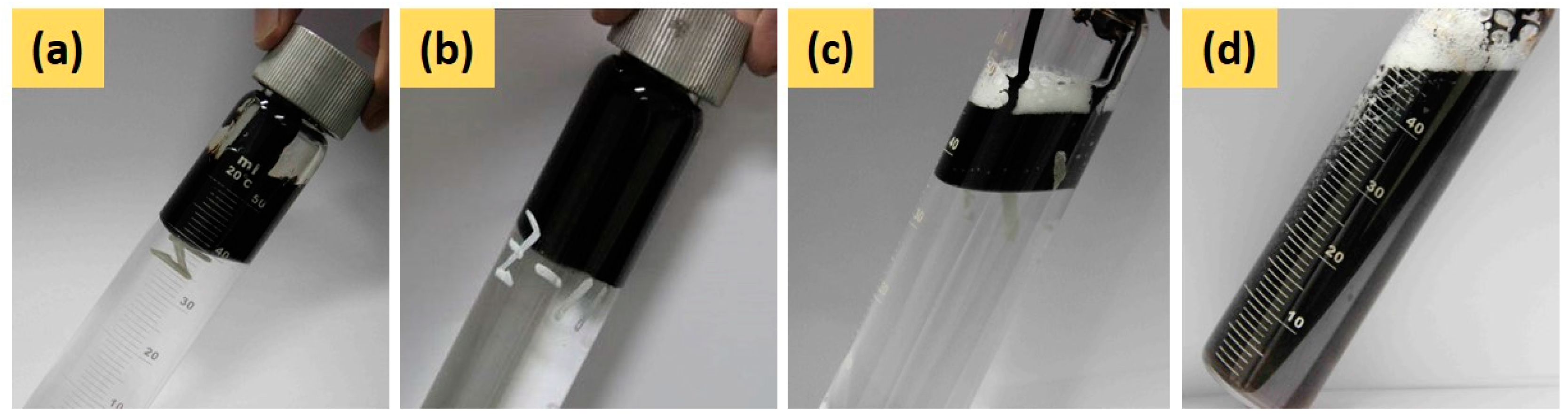 Energies 10 00560 g006