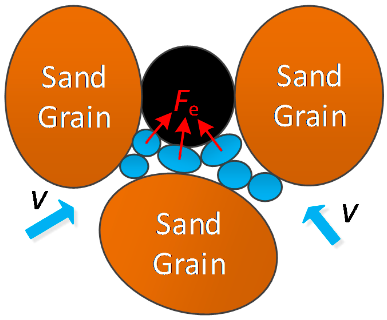 Energies 10 00560 g024