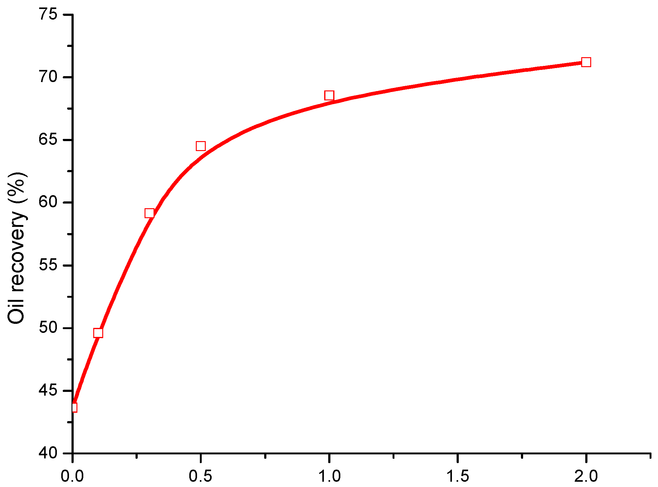 Energies 10 00560 g030