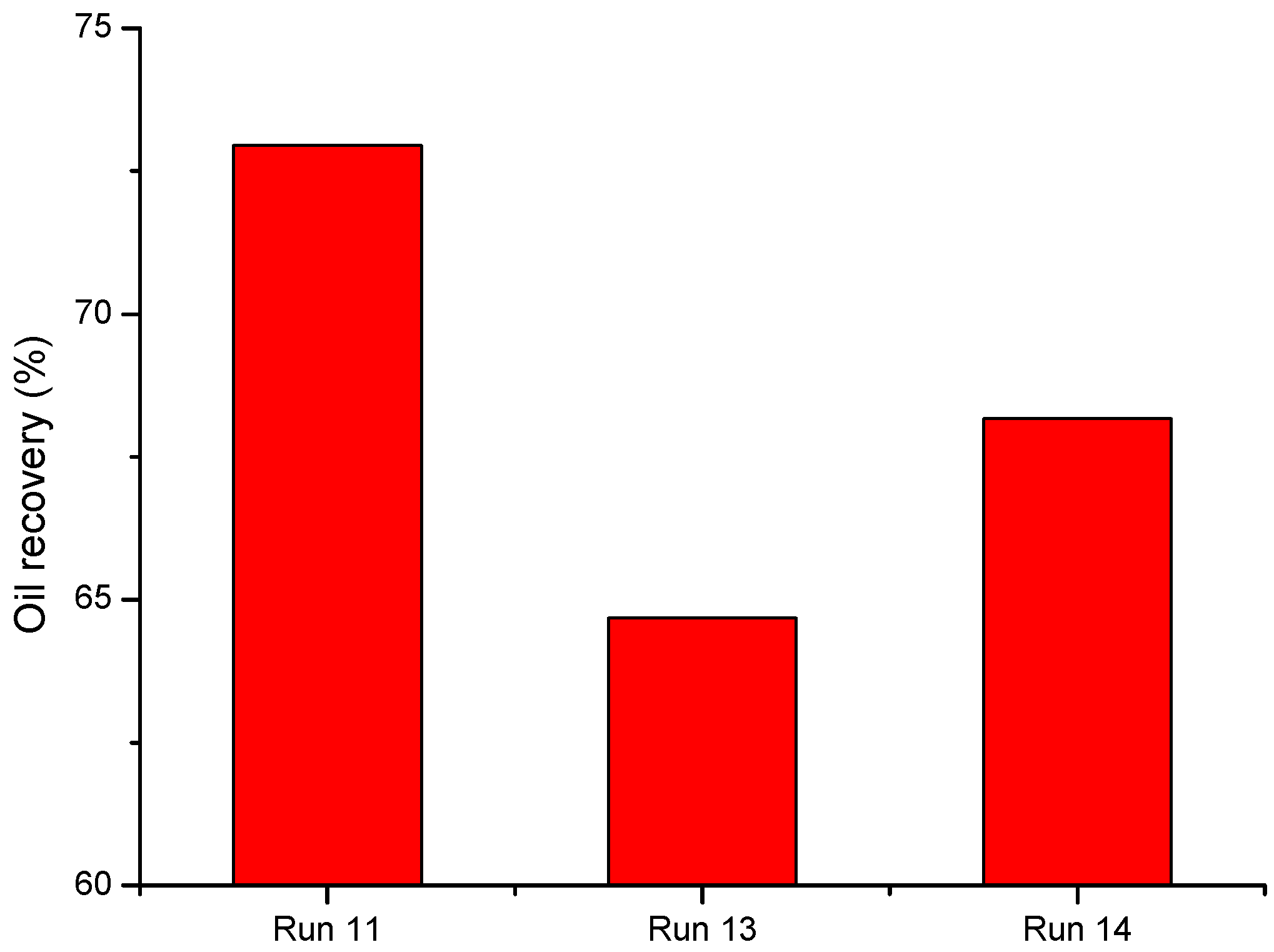 Energies 10 00560 g035