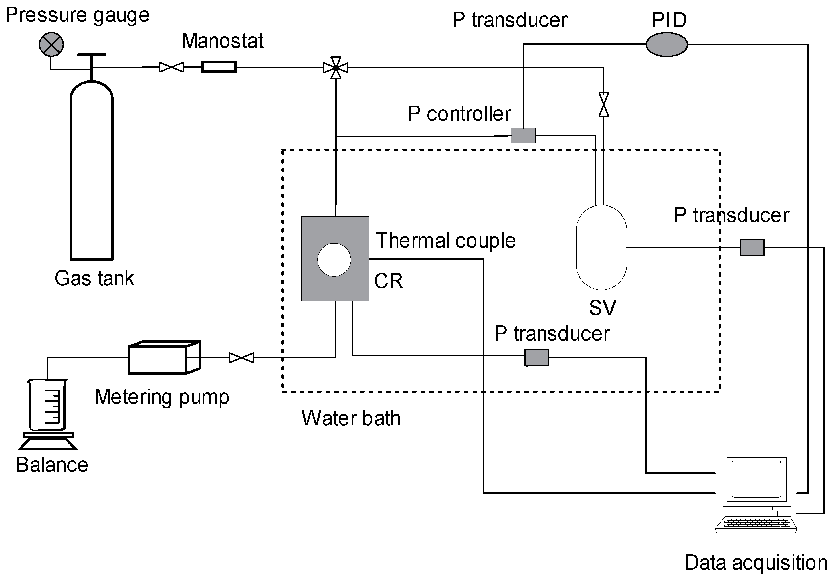 Energies 10 00561 g001 550