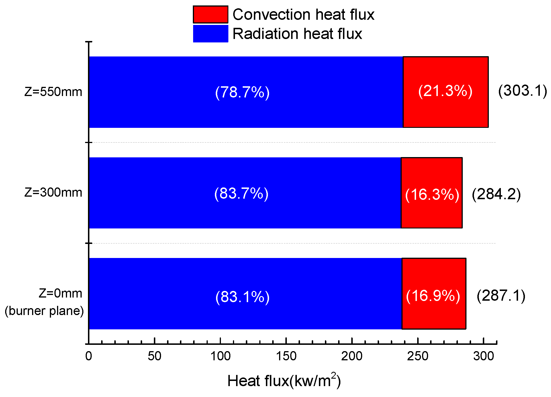 Energies 10 00562 g011