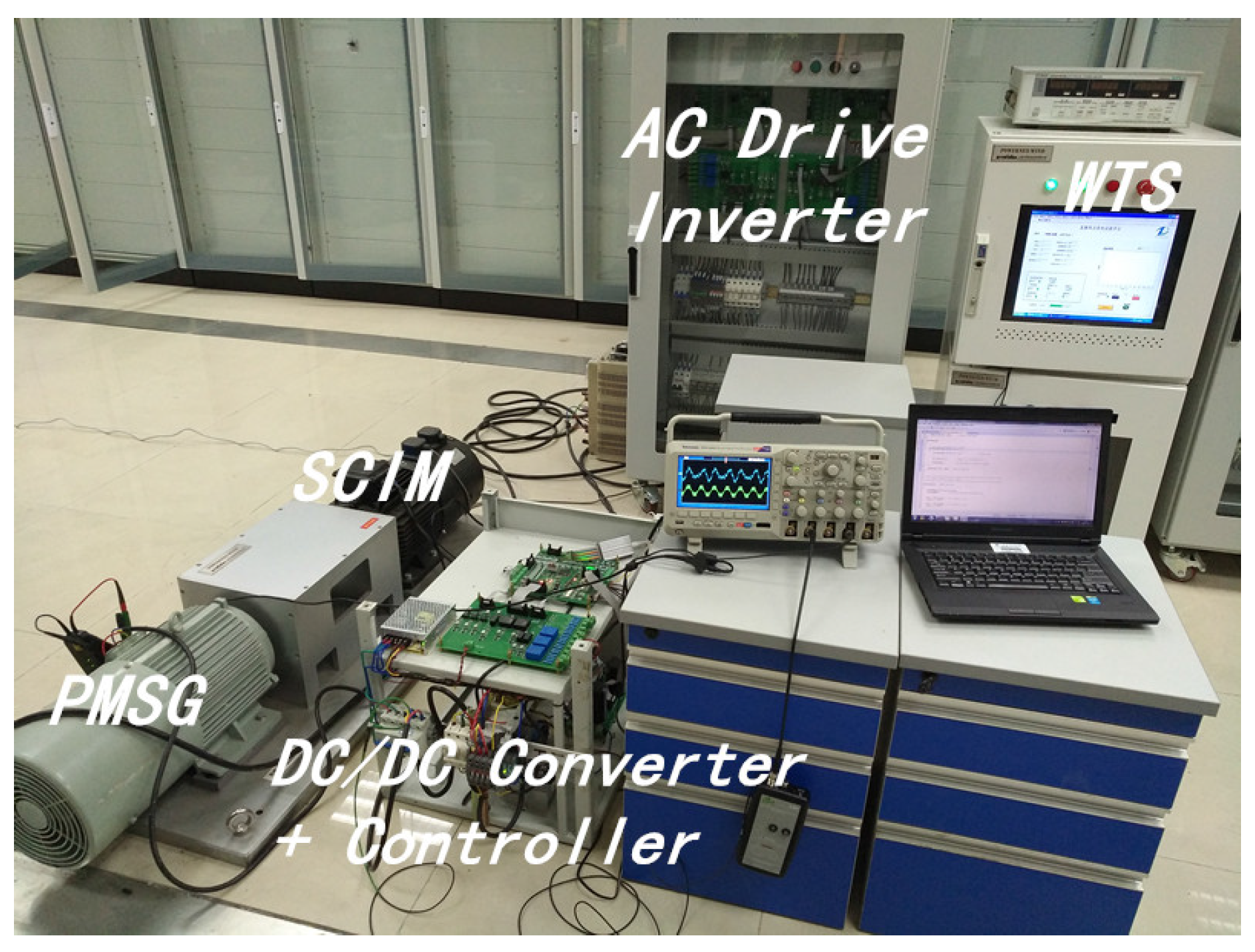 Energies 10 00569 g013 550