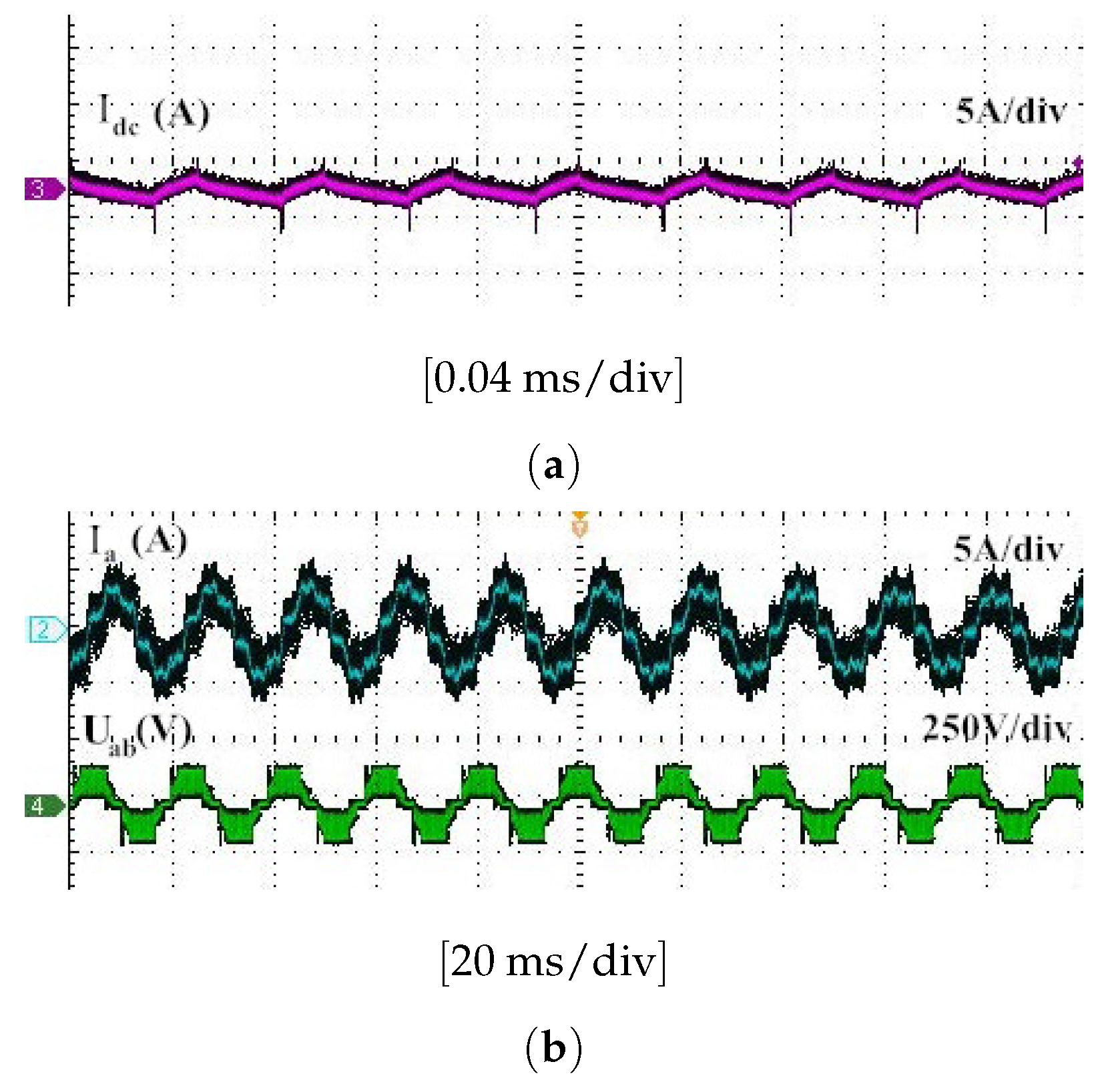 Energies 10 00569 g014 550