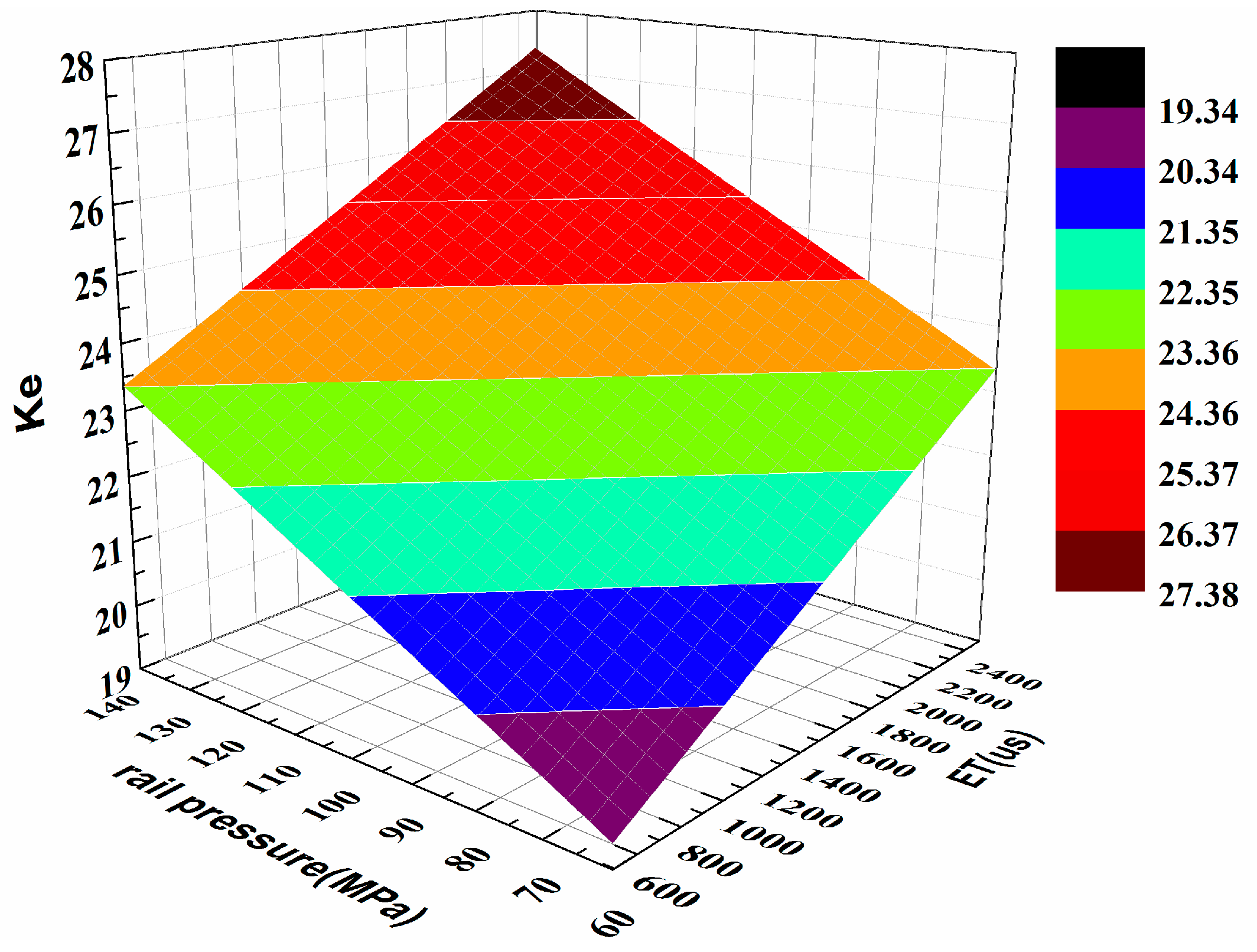 Energies 10 00571 g008