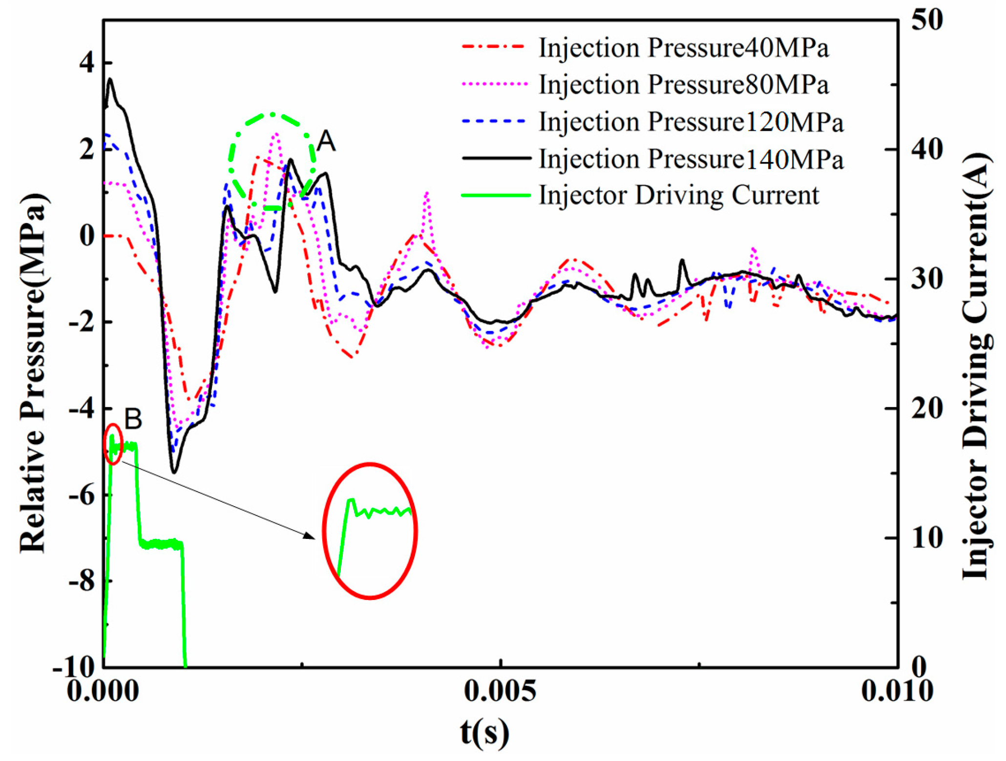 Energies 10 00571 g013