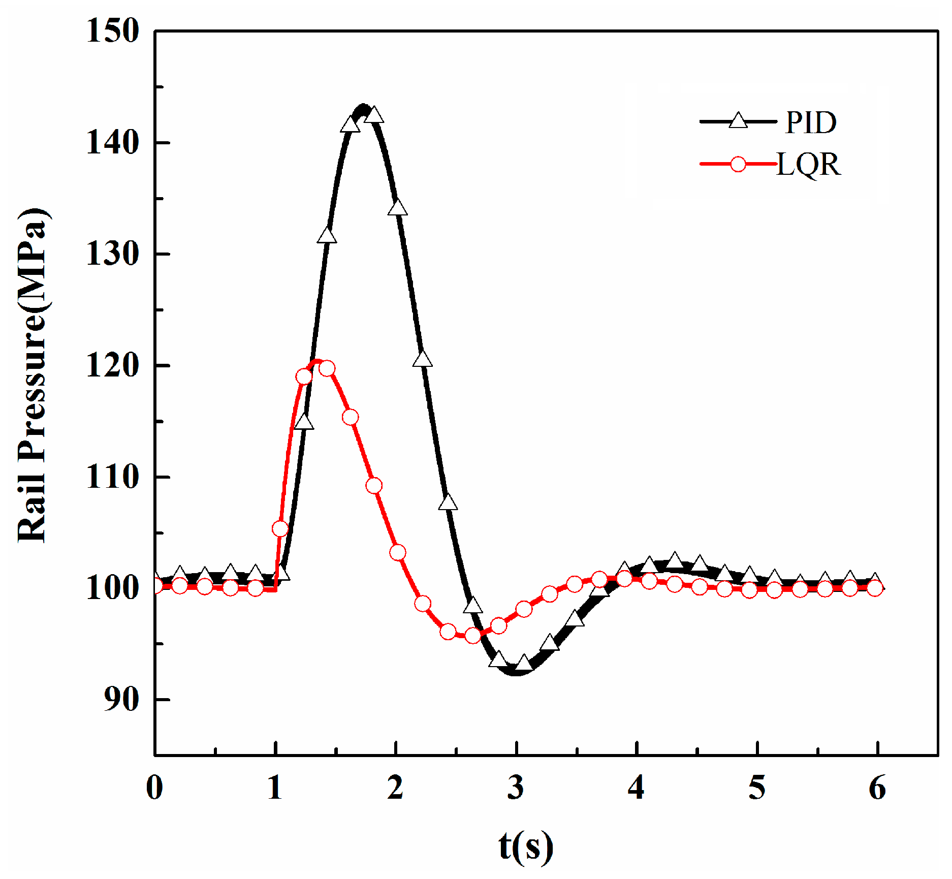 Energies 10 00571 g016