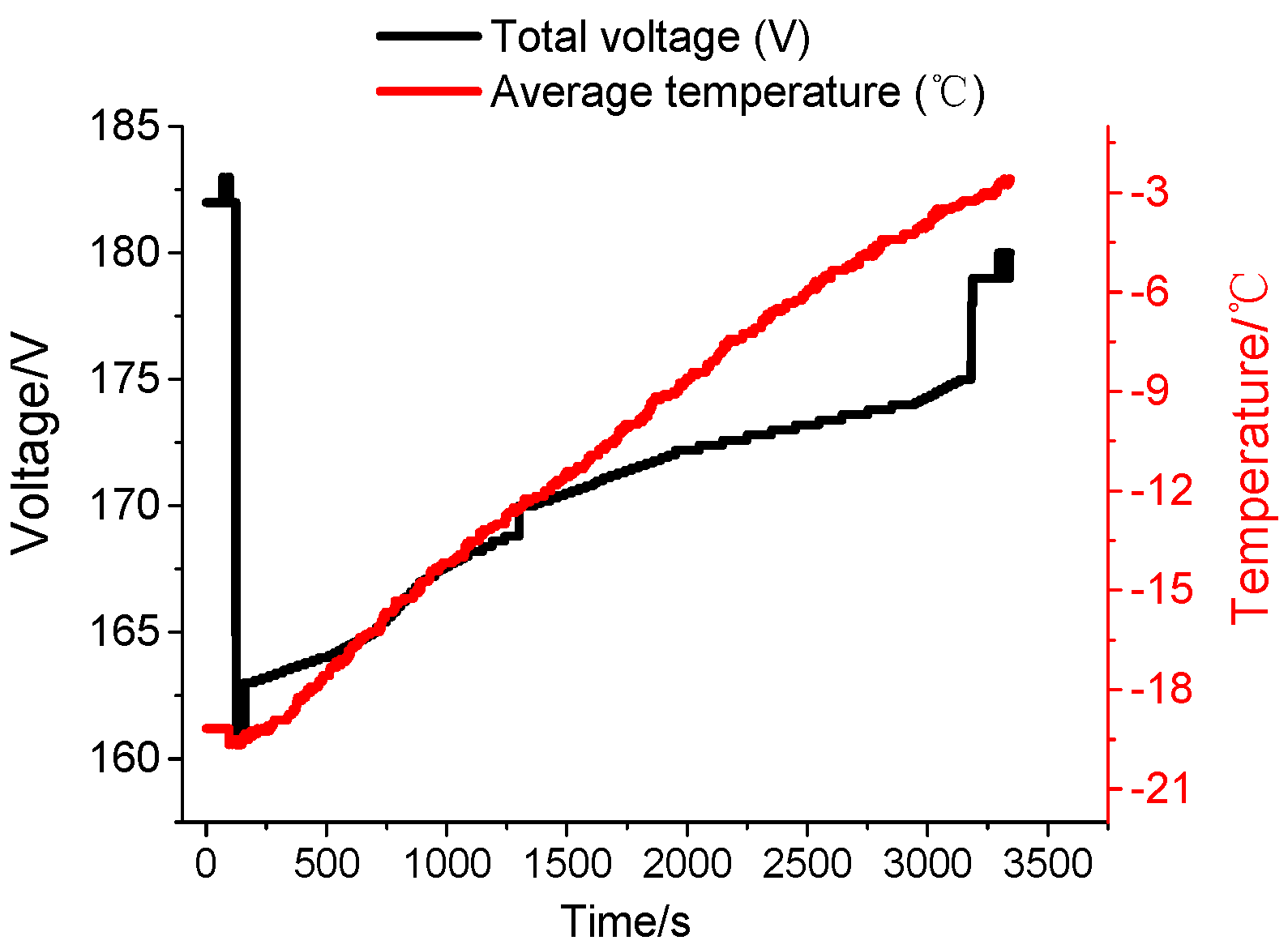 Energies 10 00572 g009 550