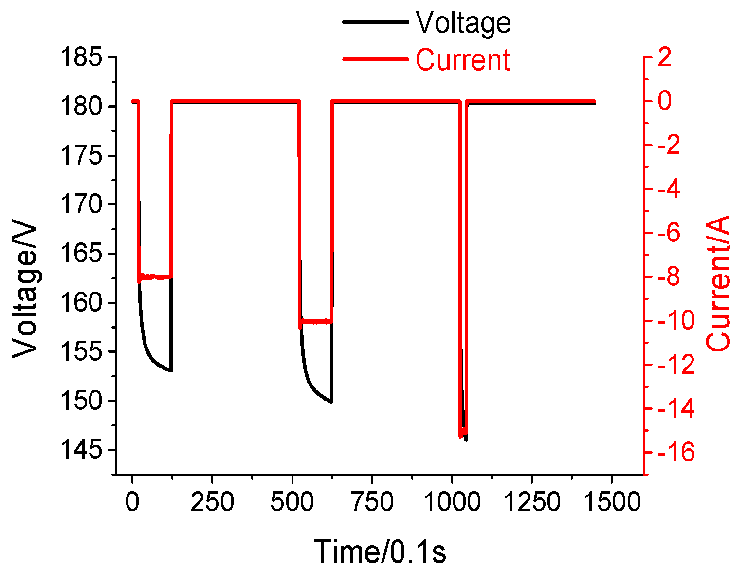 Energies 10 00572 g014 550