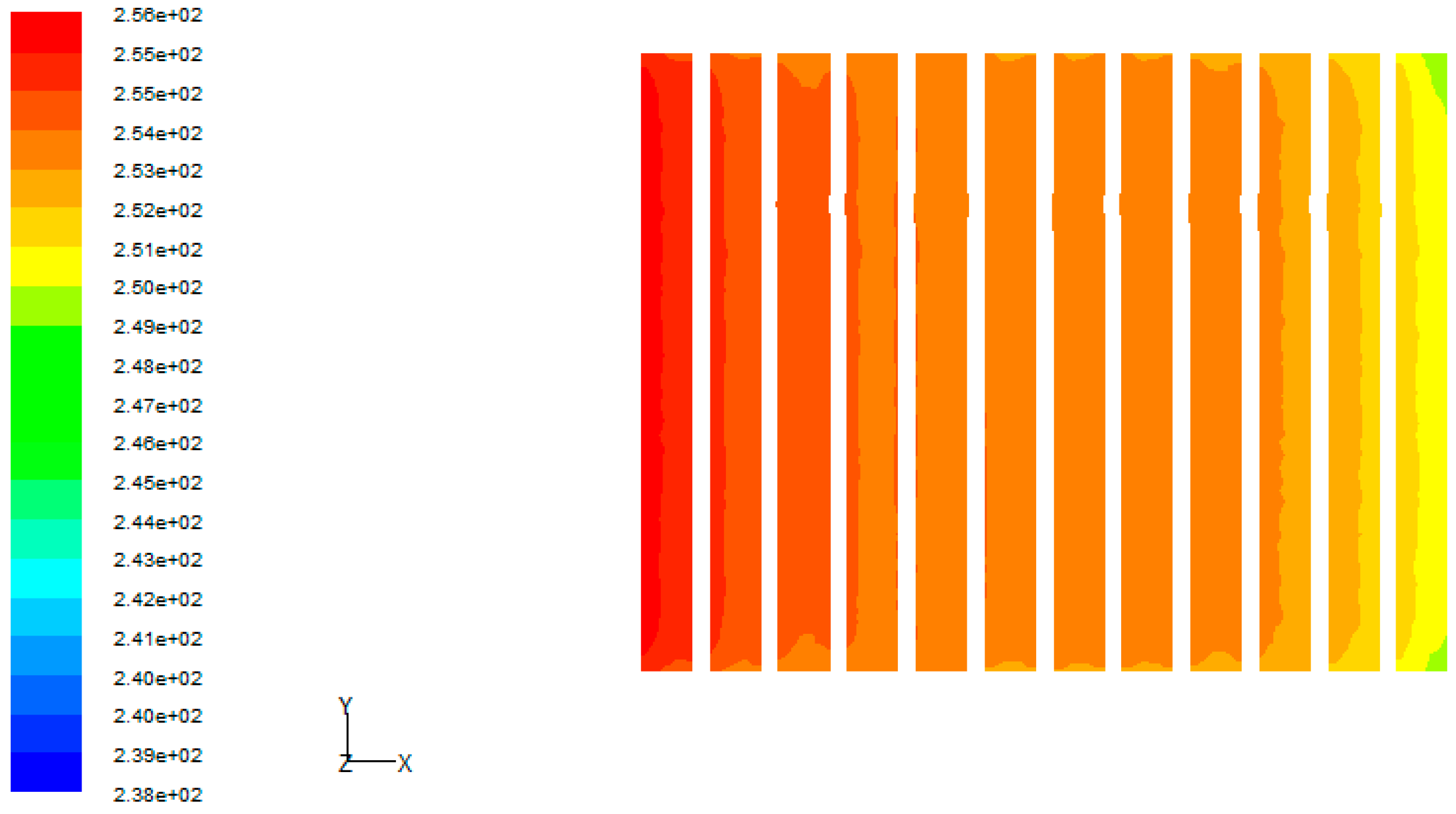 Energies 10 00572 g025 550