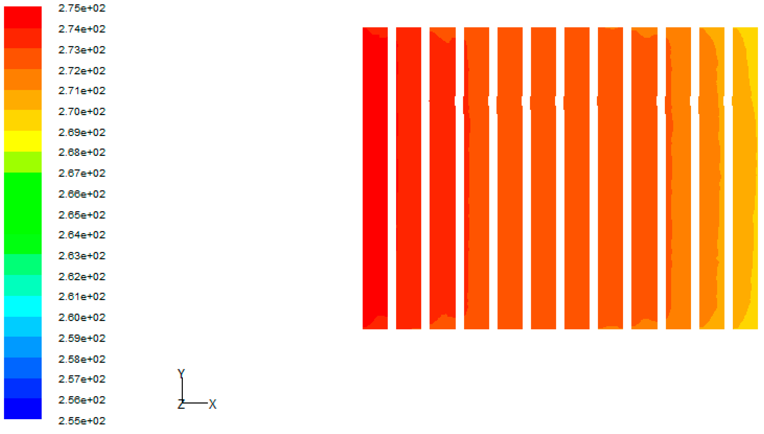 Energies 10 00572 g026 550