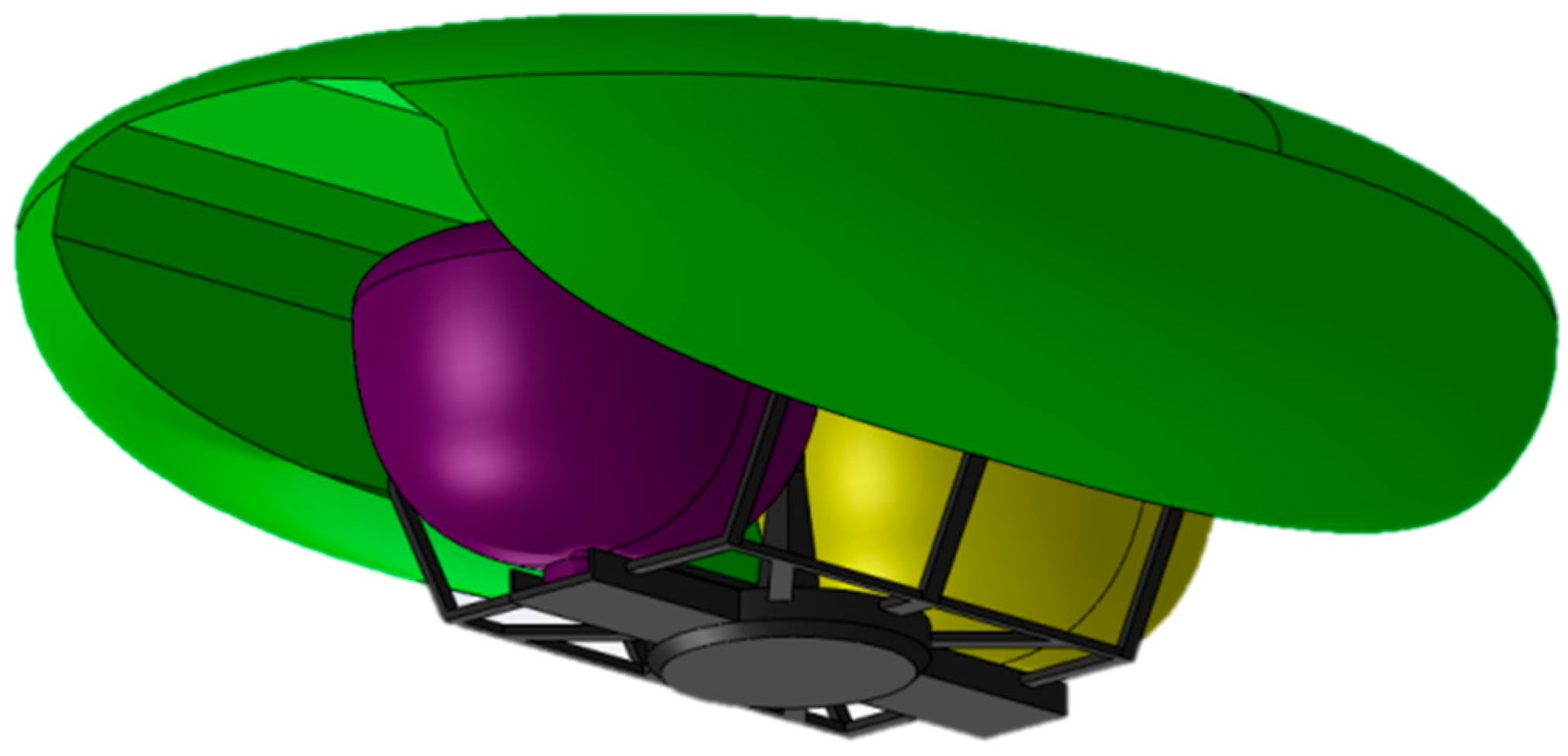 Energies 10 00573 g001