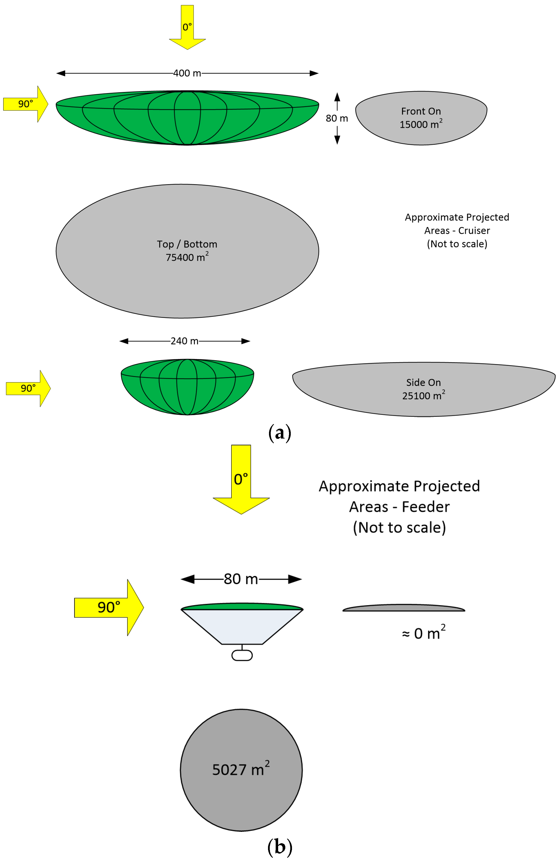 Energies 10 00573 g008