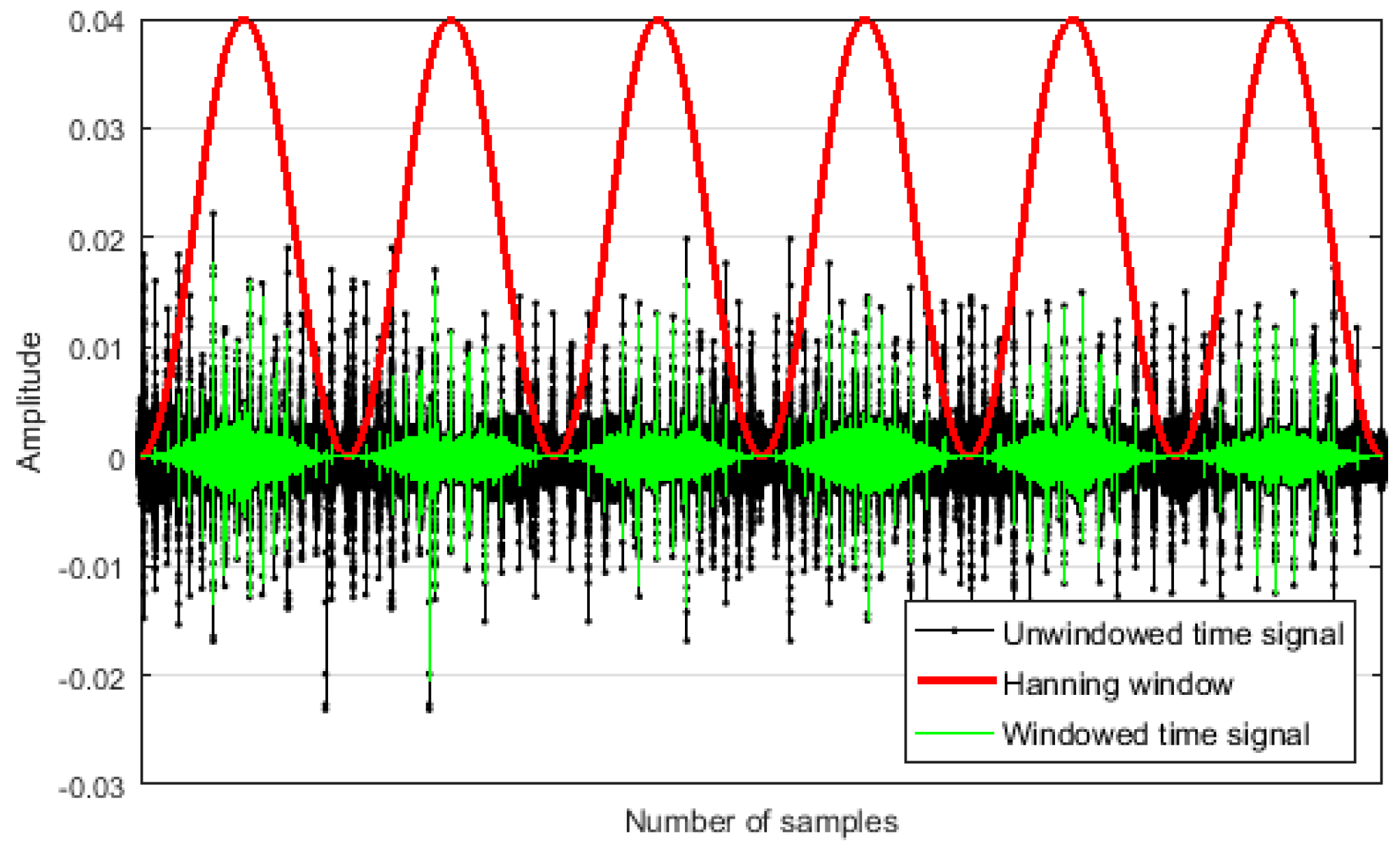 Energies 10 00574 g006 550