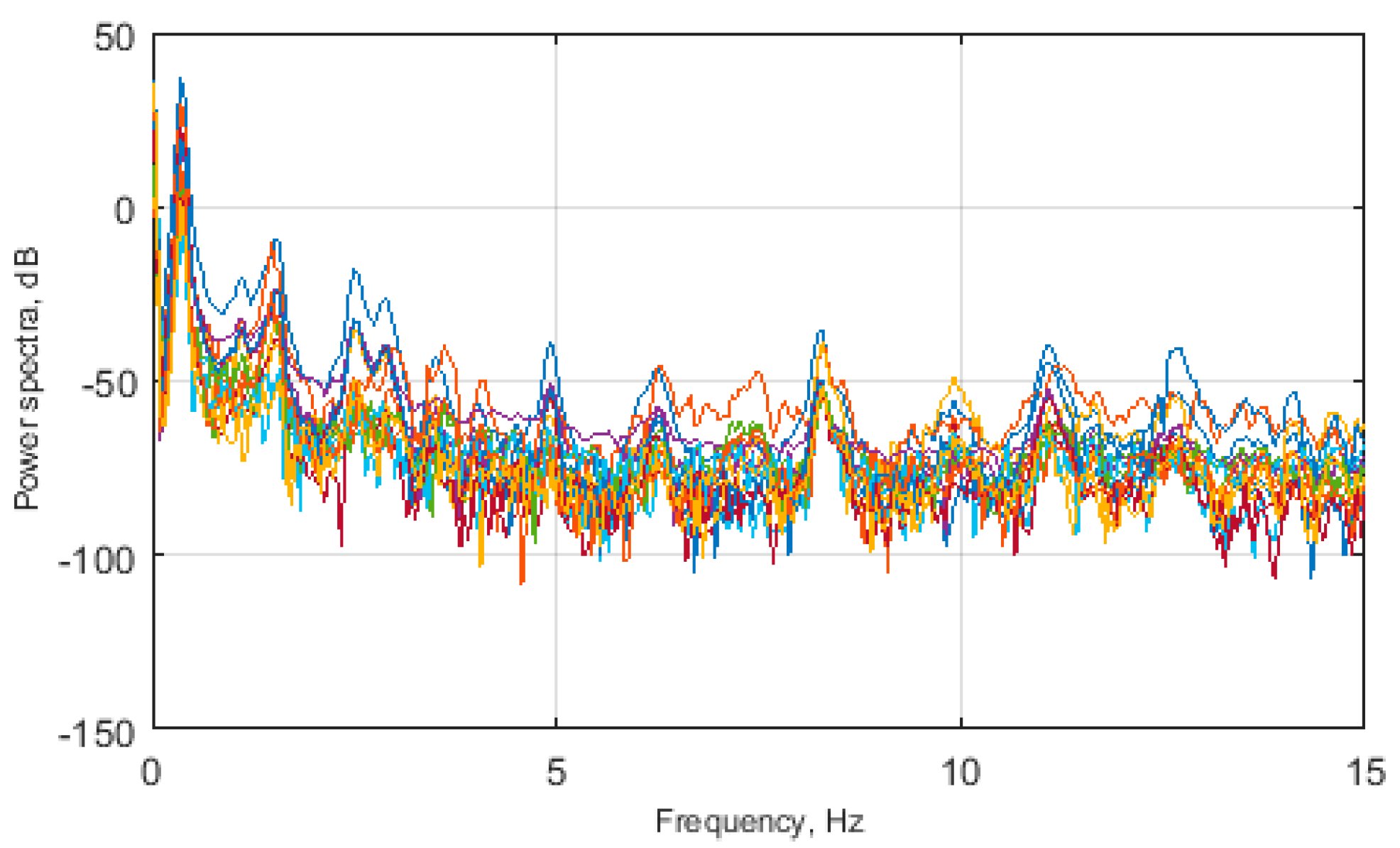 Energies 10 00574 g007 550