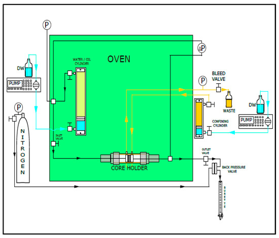 Corvette Starter Solenoid Wiring Diagram - Wiring Diagram