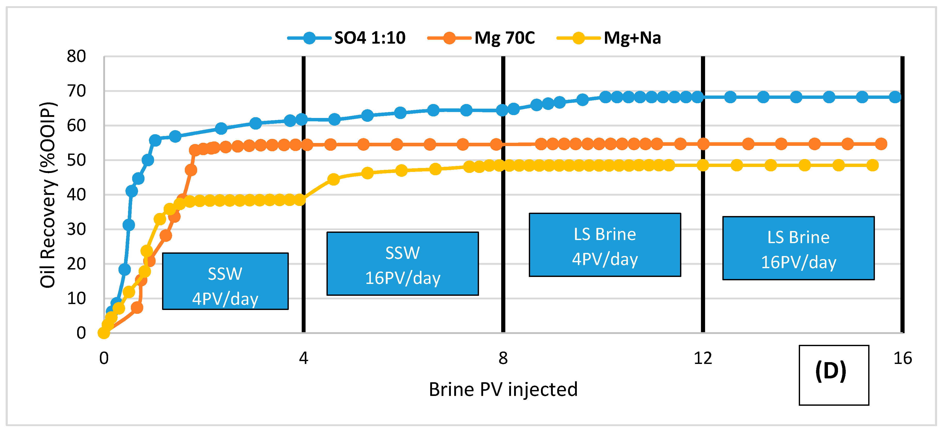 Energies 10 00576 g002b 550