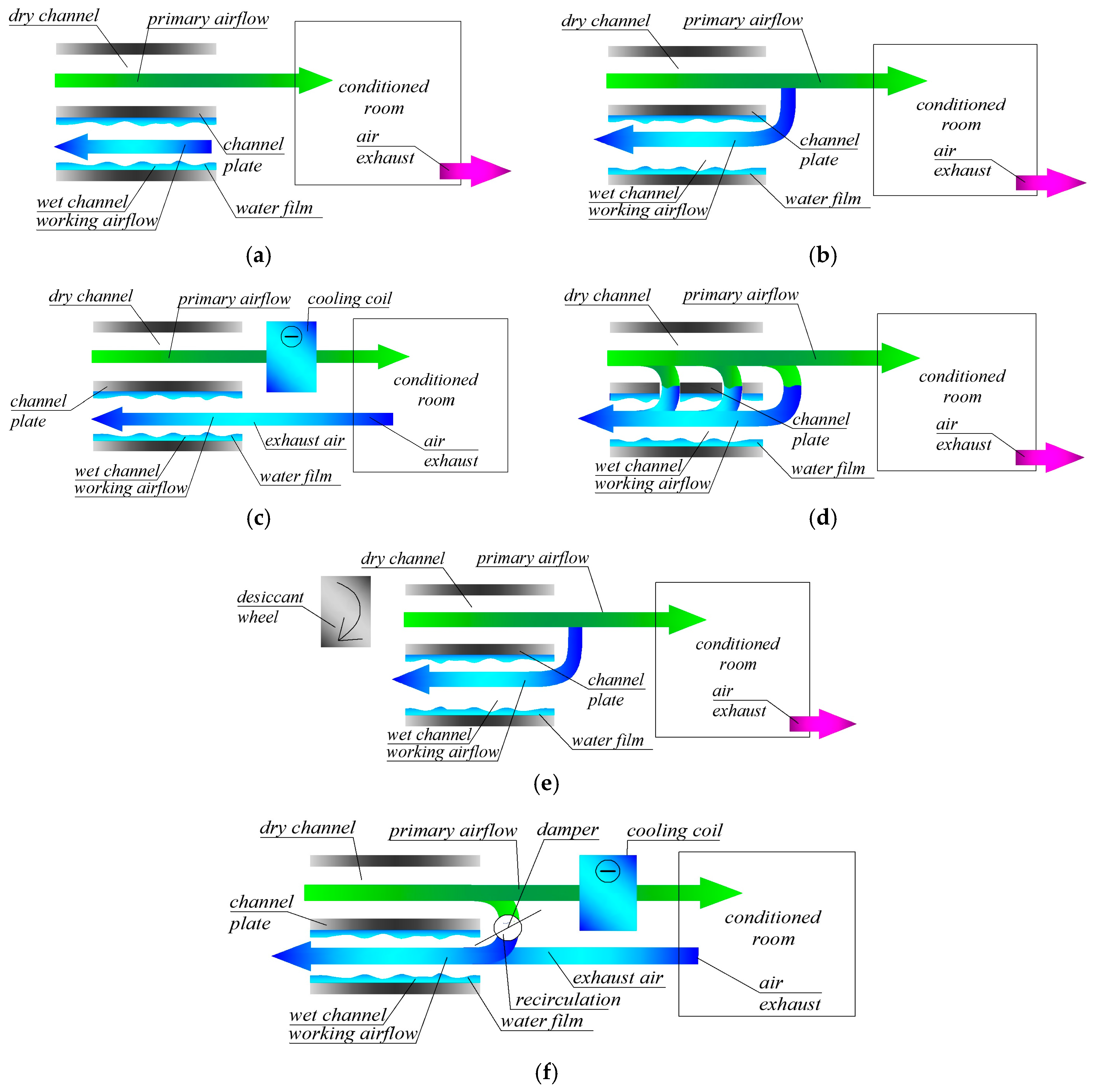Energies 10 00577 g001