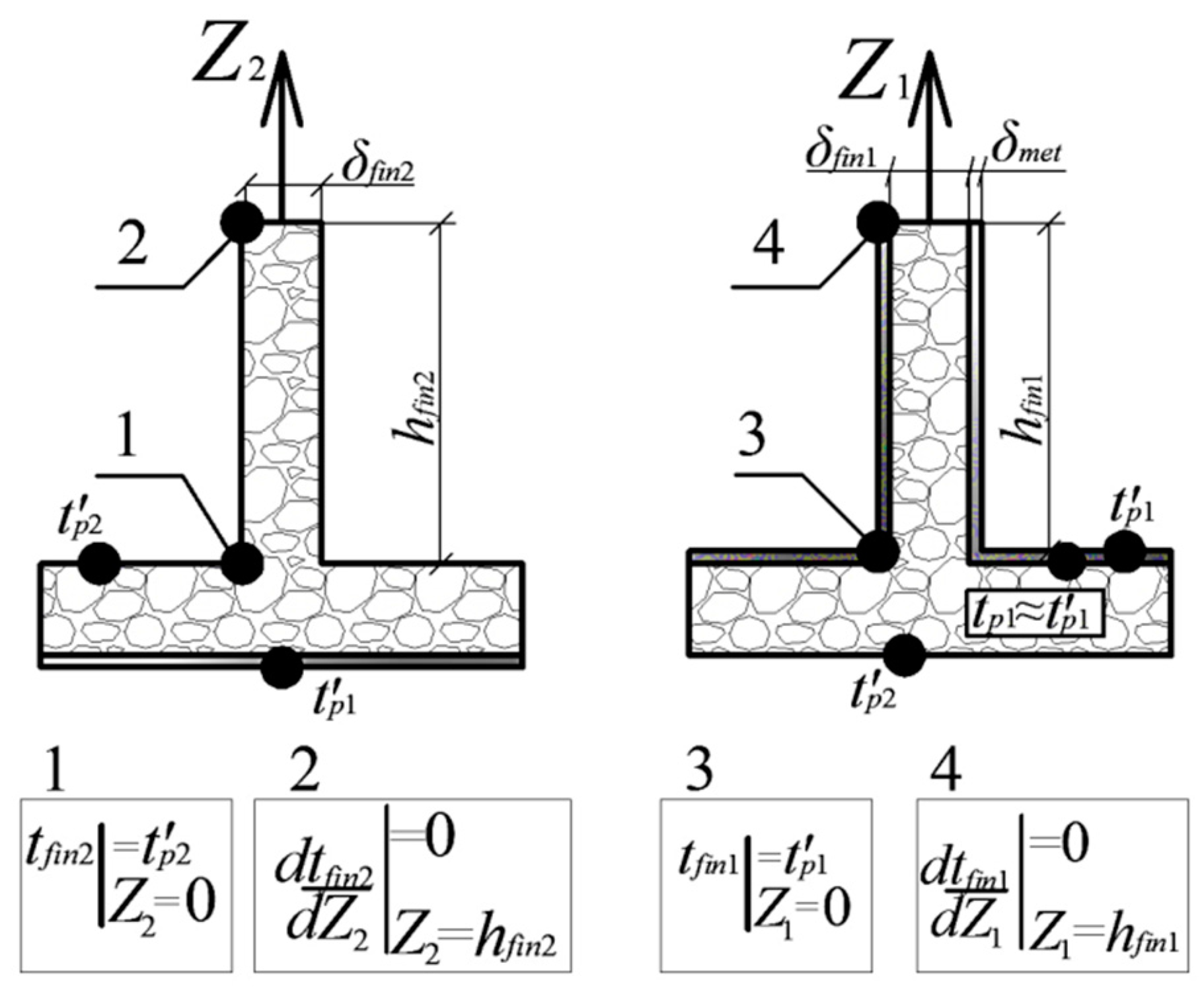 Energies 10 00577 g004