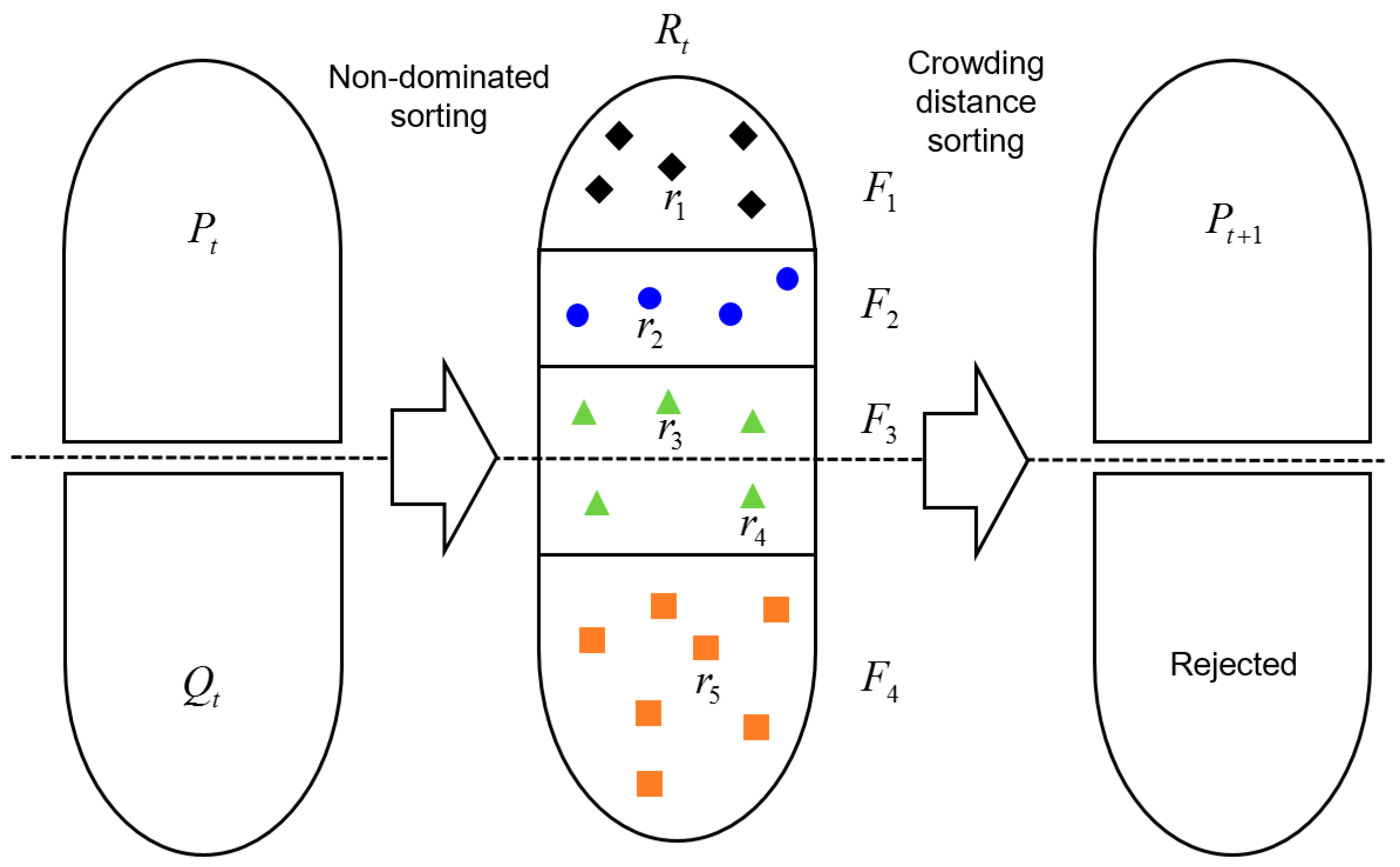 Energies 10 00579 g004
