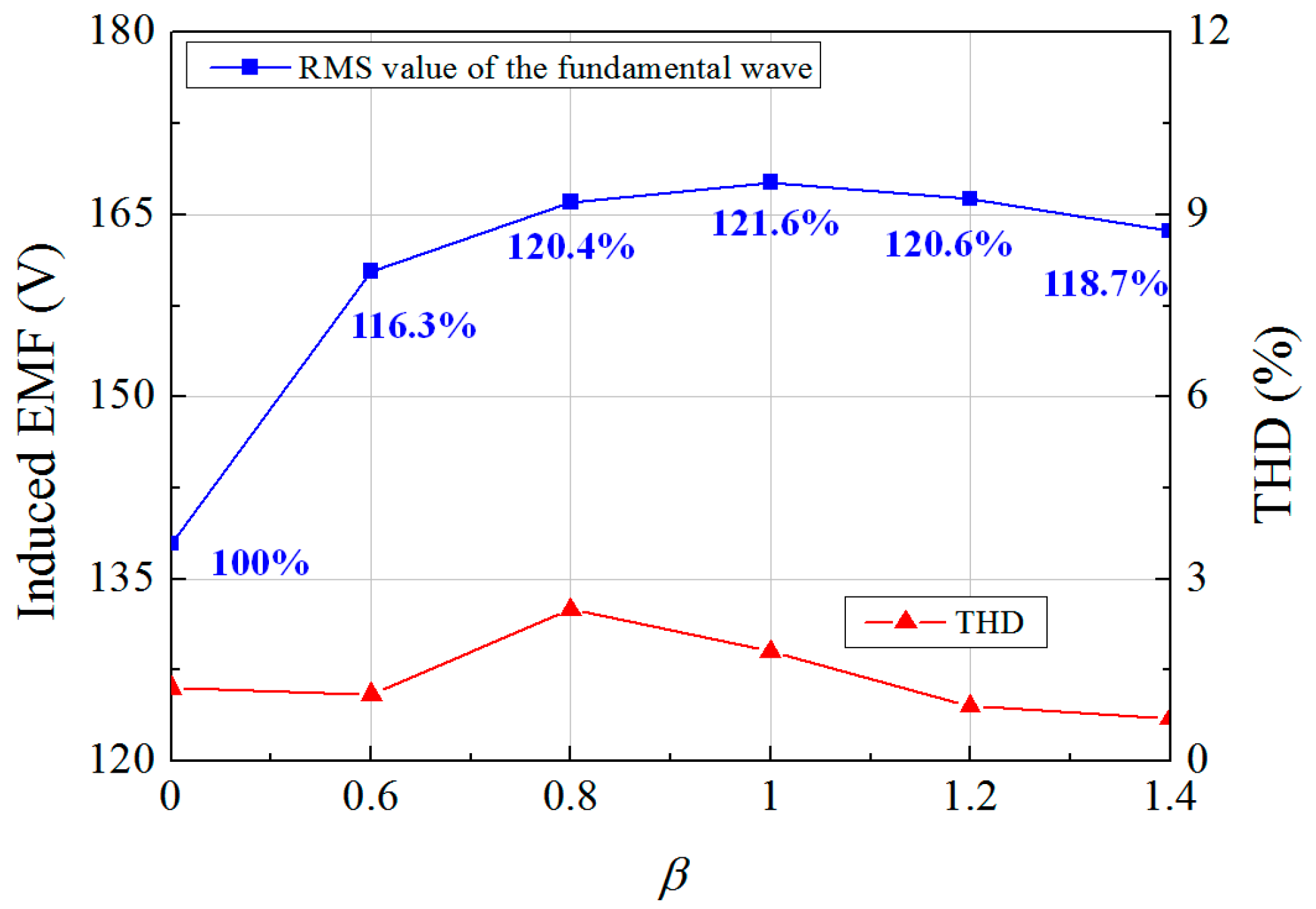 Energies 10 00580 g010 550